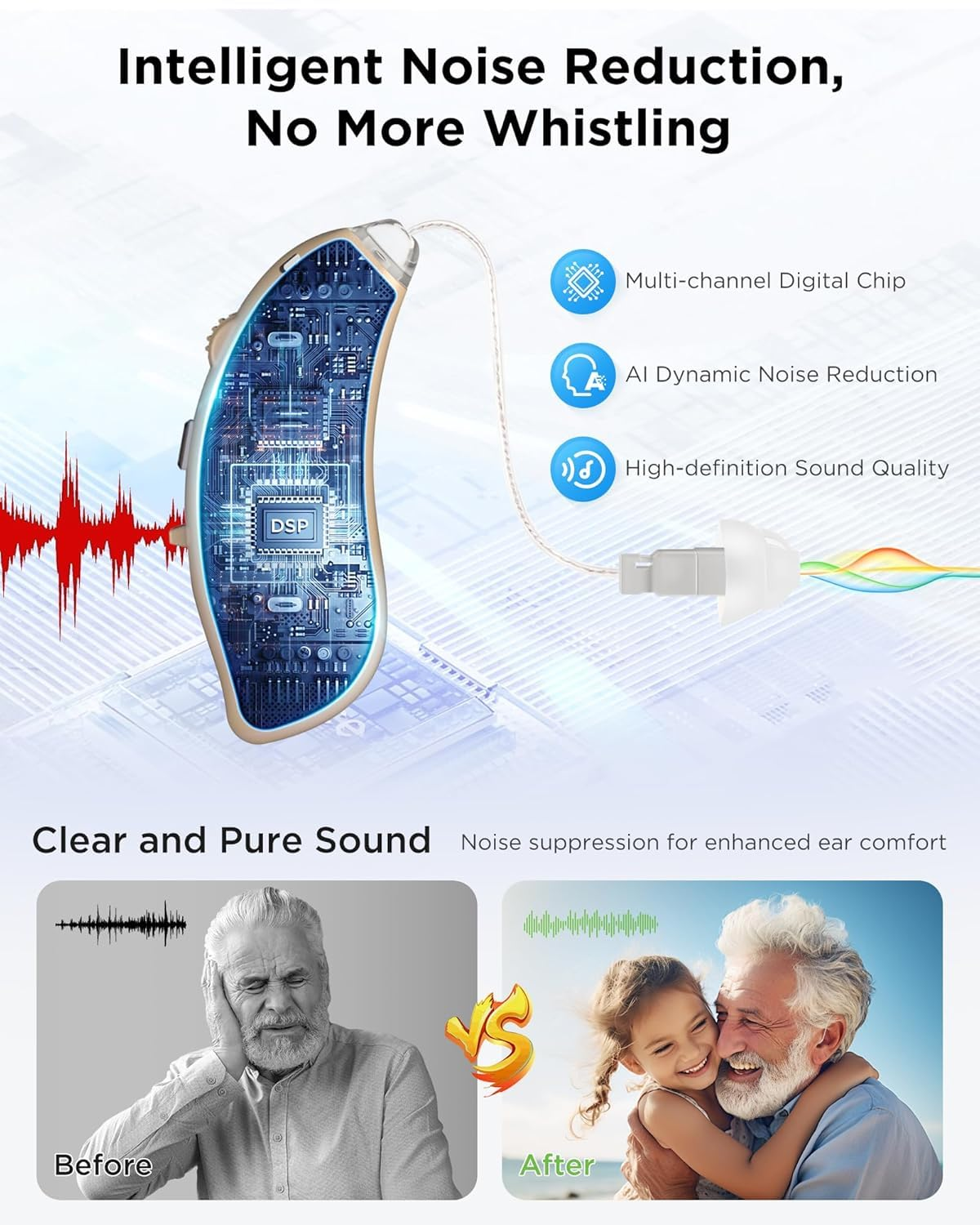 Hearing Aids for Seniors Rechargeable with Noise Canceling, Hearing Amplifier for Adults, Sound Amplifier for Hearing Loss - in Ear - with Volume Control (Black)