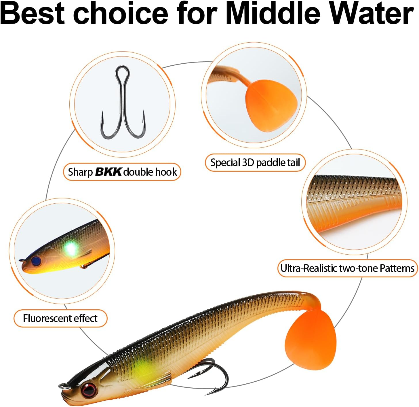 TRUSCEND Pre-Rigged Soft Fishing Lures, Well-Made Easy Catching Lures for Family Fishing, Great Action Swimbait with Spinner, All-Conditions Fishing Gear for Bass Trout Walleye, Crappie Fishing Jigs