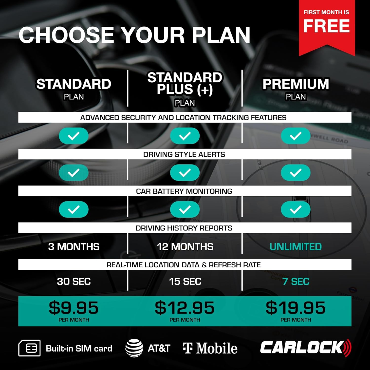 CARLOCK anti Theft Car Device - Real Time 4G Car Tracker & Car Alarm System. Comes with Device & Phone App. Tracks Your Car in Real Time & Notifies You Immediately of Suspicious Behavior.Obd Plug&Play image number 5