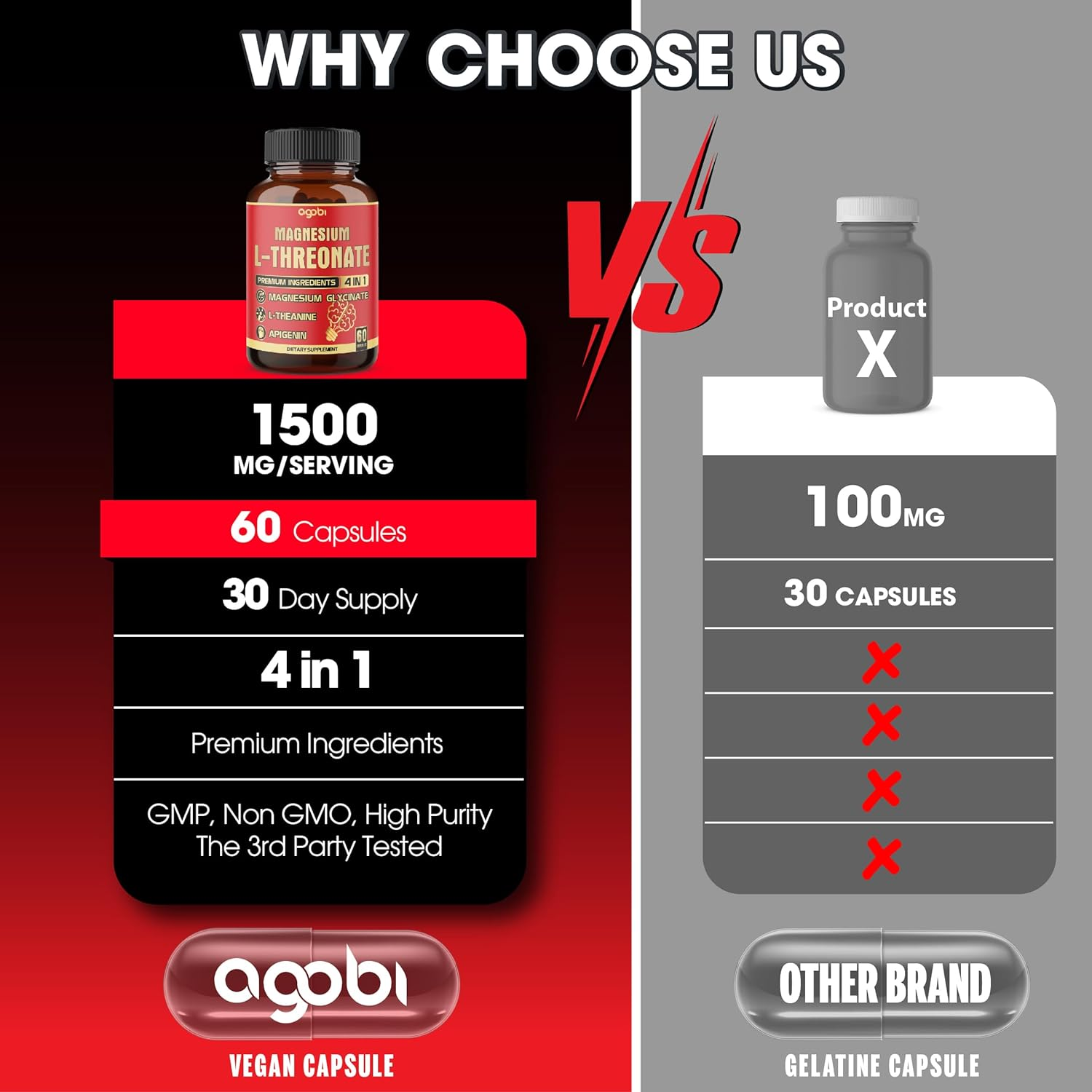 60 Capsules - 1500Mg Magnesium L-Threonate Capsules, Magnesium Glycinate, L-Theanine, and Apigenin - Gluten-Free, Non-Gmo image number 2