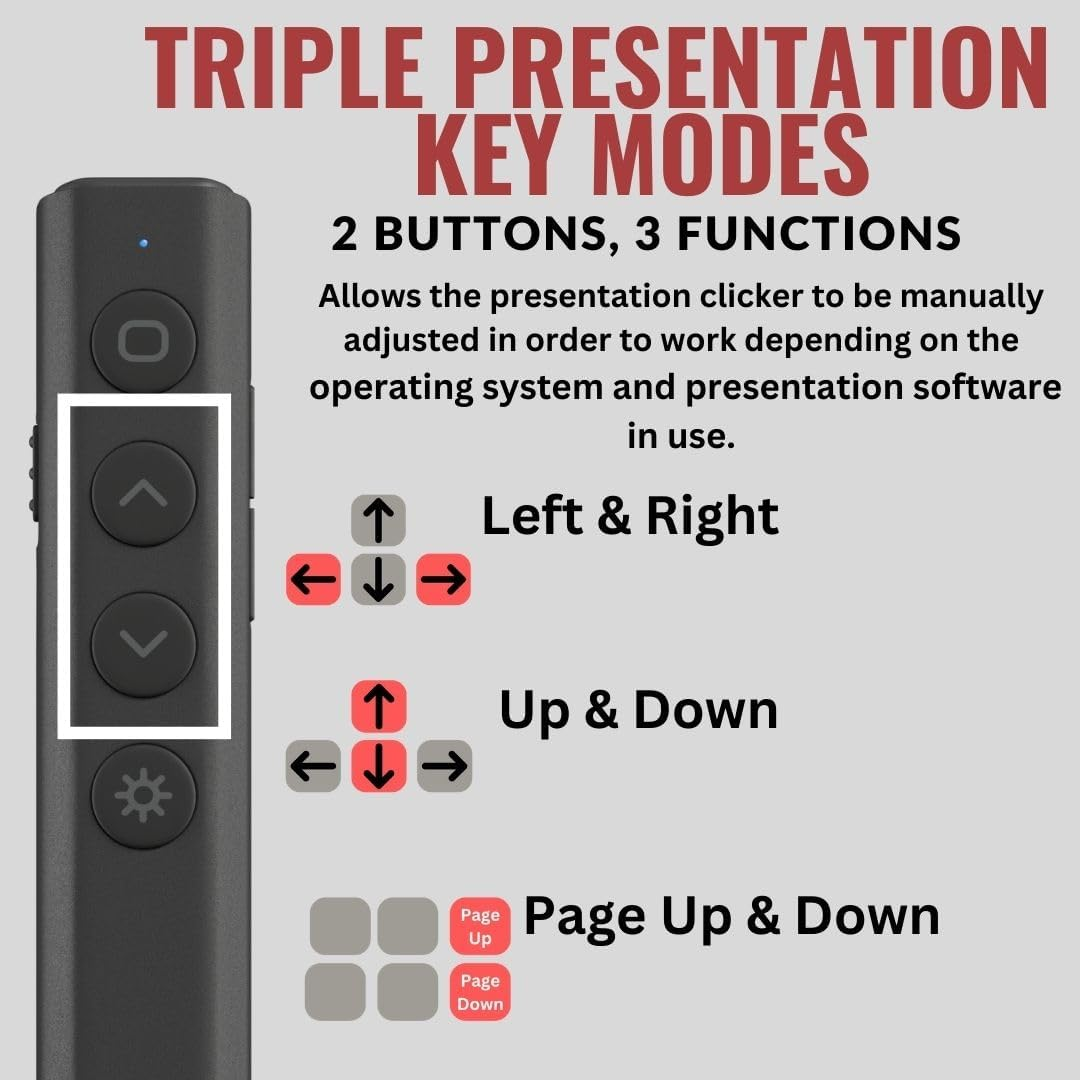 Red Star Tec PR-819V Presentation Clicker- Wireless Presenter Powerpoint Clicker with Red Laser Pointer for Presentations, Suitable for School and Business Use image number 1