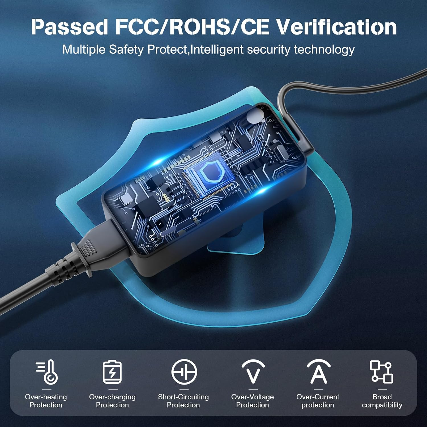 65W Usb-C/Type C USB C Laptop Charger Adapter for Lenovo Yoga Chromebook Series, Thinkpad T480, Yoga C930-13, S730-13, Thinkpad X1 Carbon, Type C Power Adapter HP Series with AU Power Cord image number 3