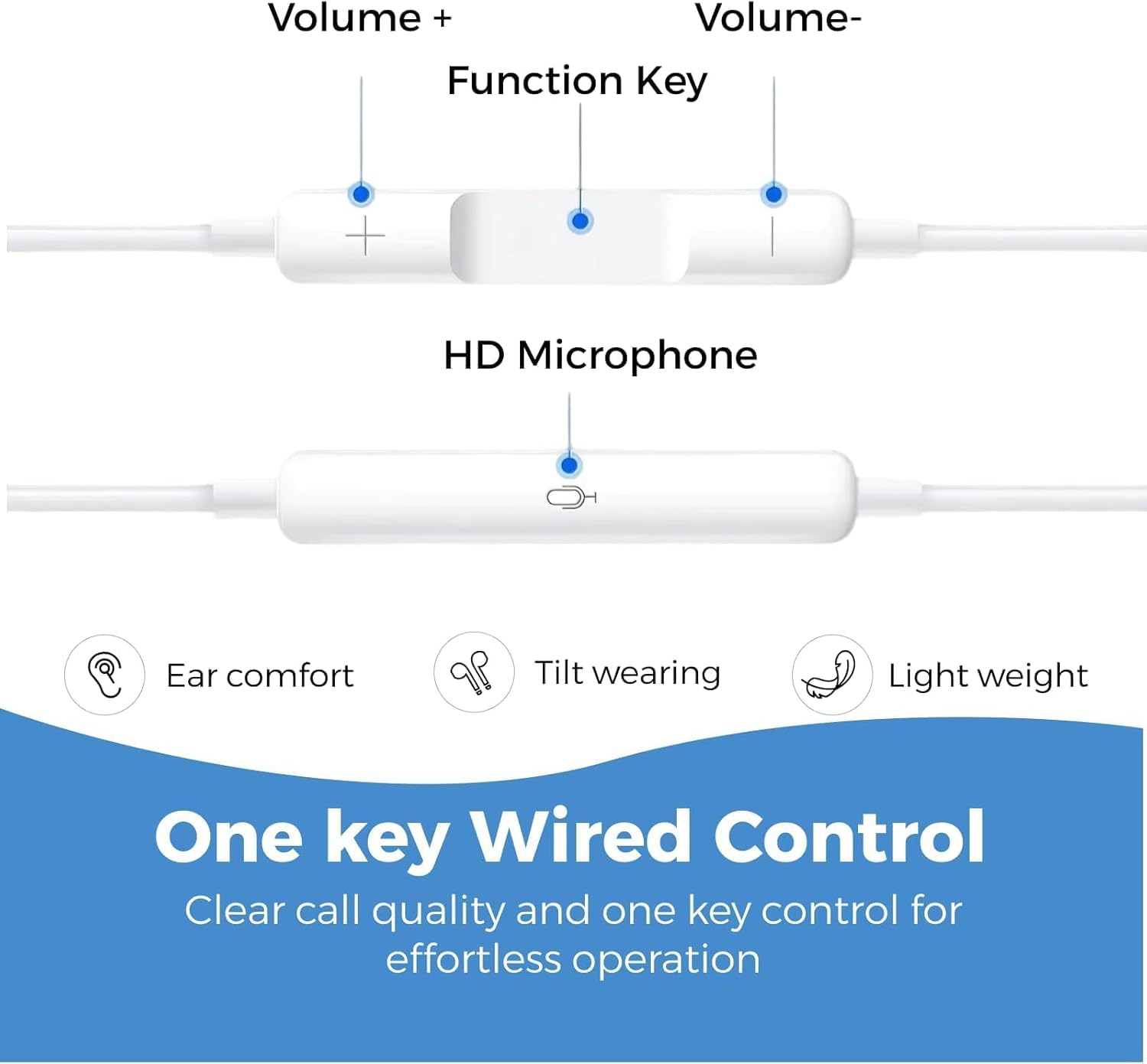 USB C Earphones Compatible with Phone16/15, Pad Pro, Galaxy S23/S22, Pixel 7/6, Hifi Stereo Noise Reduction Earbuds with Mic & Volume Control, for Calls, Music, and Gaming image number 4