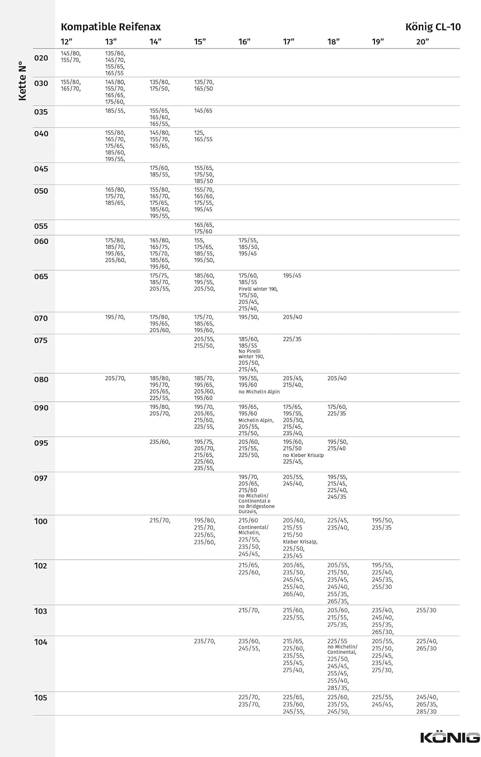 K&ouml;nig CL-10 102 - Snow Chains, 2 Pieces image number 3