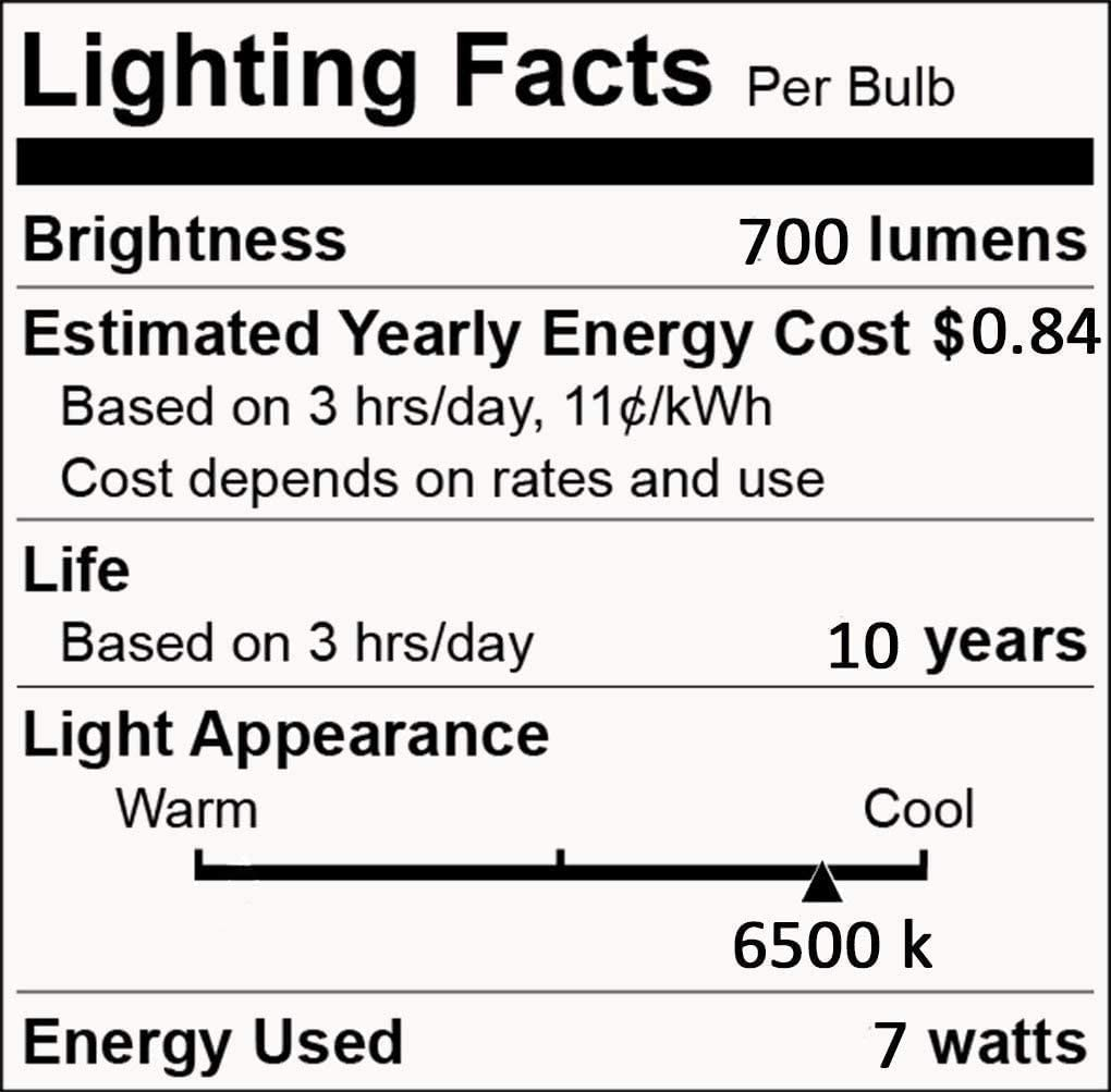 12V Low Voltage LED Light Bulbs - Warm White 7W(Only for 12-36V), Pack of 6 image number 1