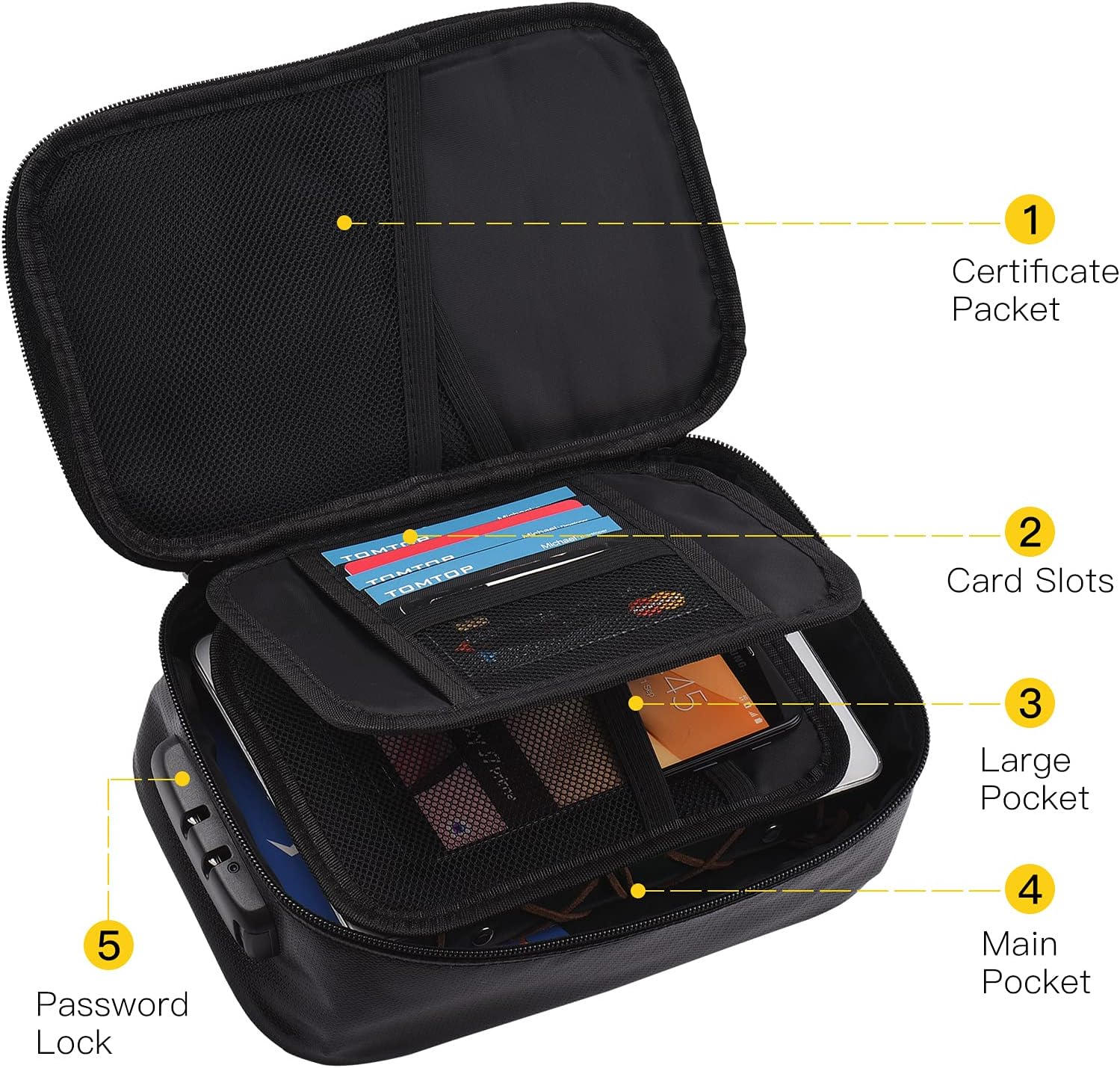 Domary Fireproof Bag, Fire & Water Resistant Money Pouch Multi-Layer Card, Zipper Closure & with Safe Lock for Home Office Travel Passport Certificates,For Office Workers and (With Lock 1)