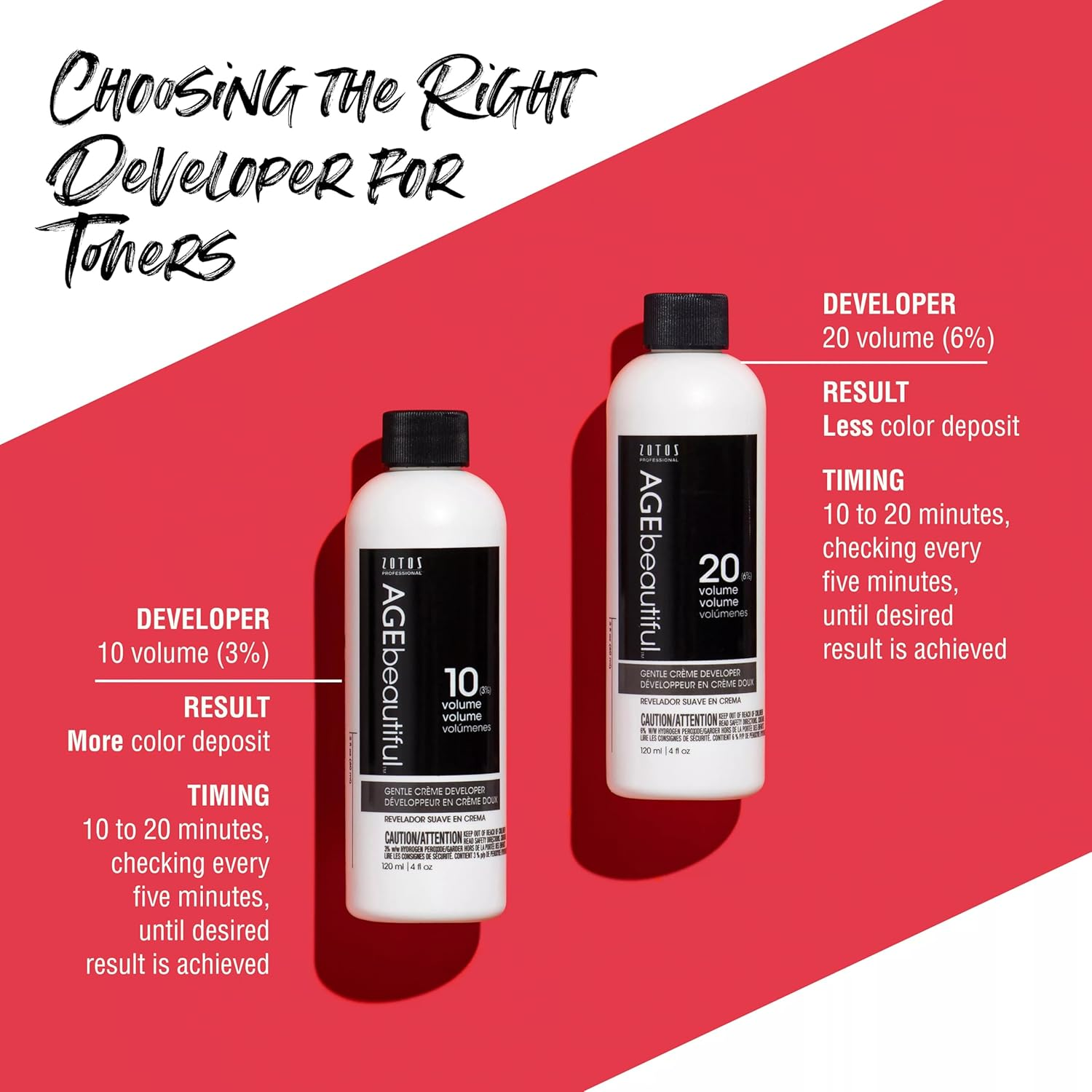 (120Ml) - AGE Beautiful 20V Creme Developer 120Ml image number 3