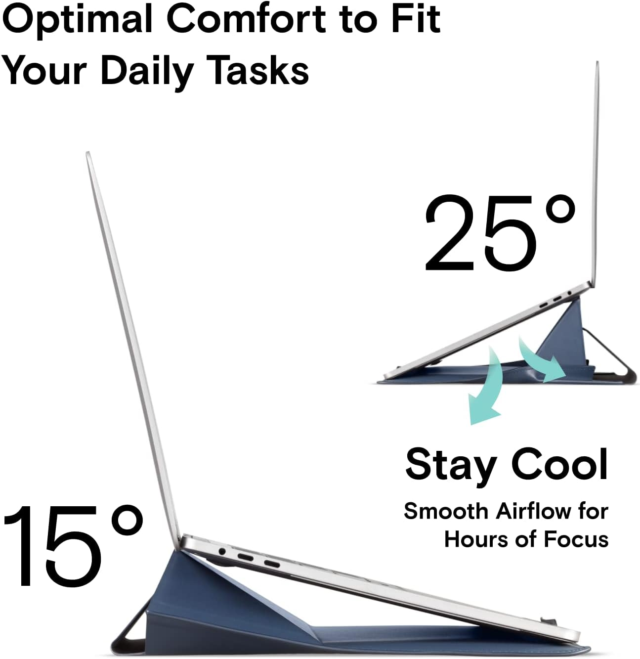 MOFT Laptop Carry Sleeve, 2-In-1 Laptop Bag & Stand for 14" Macbook Air/Pro & Dell/Hp/Lenovo/Asus, Stylish Slim Computer Sleeve Bag with Expandable Storage for Computer Accessories, Deep Blue