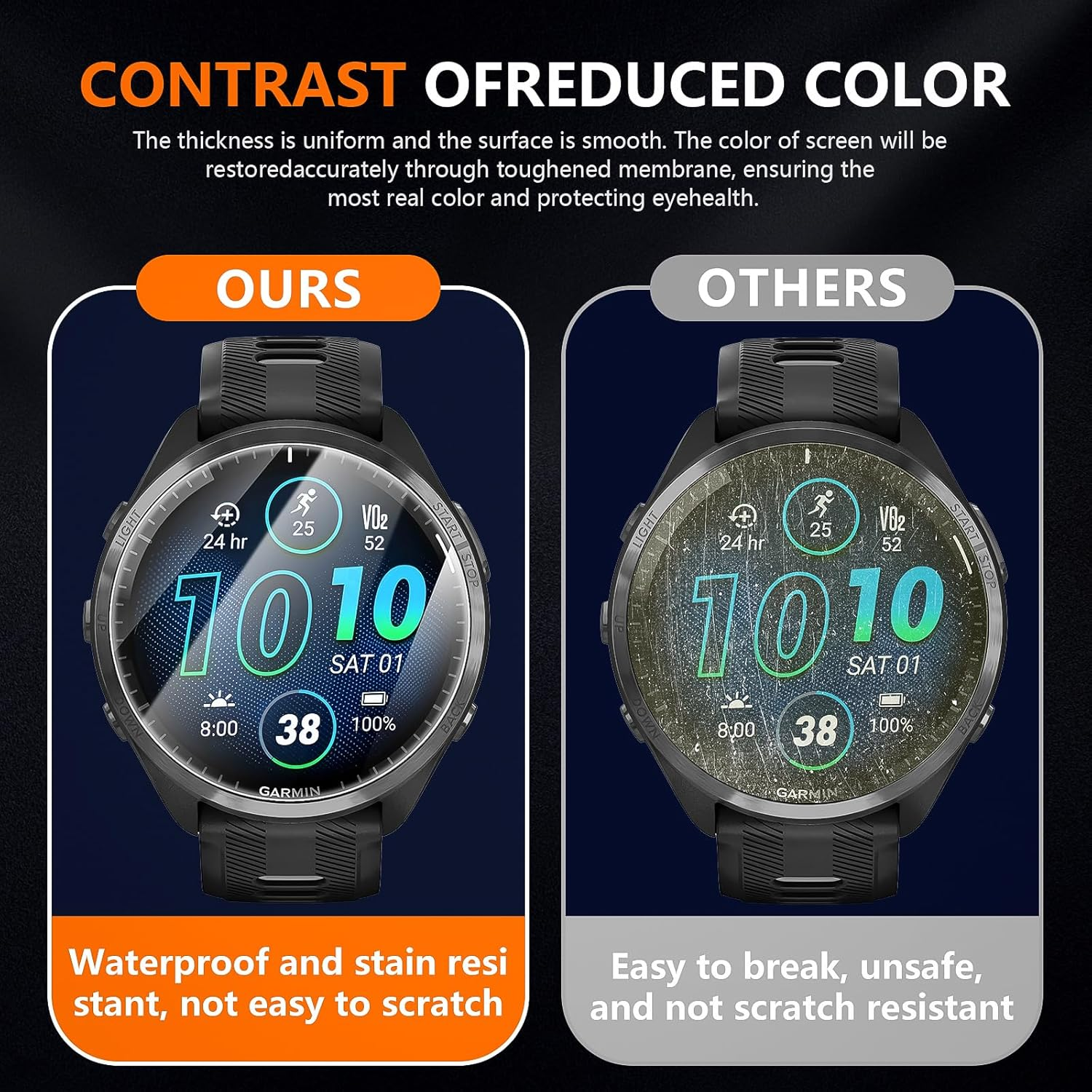 Suoman 6+2 Pack for Garmin Forerunner 965 Screen Protector, TPU High Definition Clear Protective Film(6)+ Silicone Anti-Dust Plugs(2), Full Coverage Flexible Anti-Scratch, No Bubble image number 4