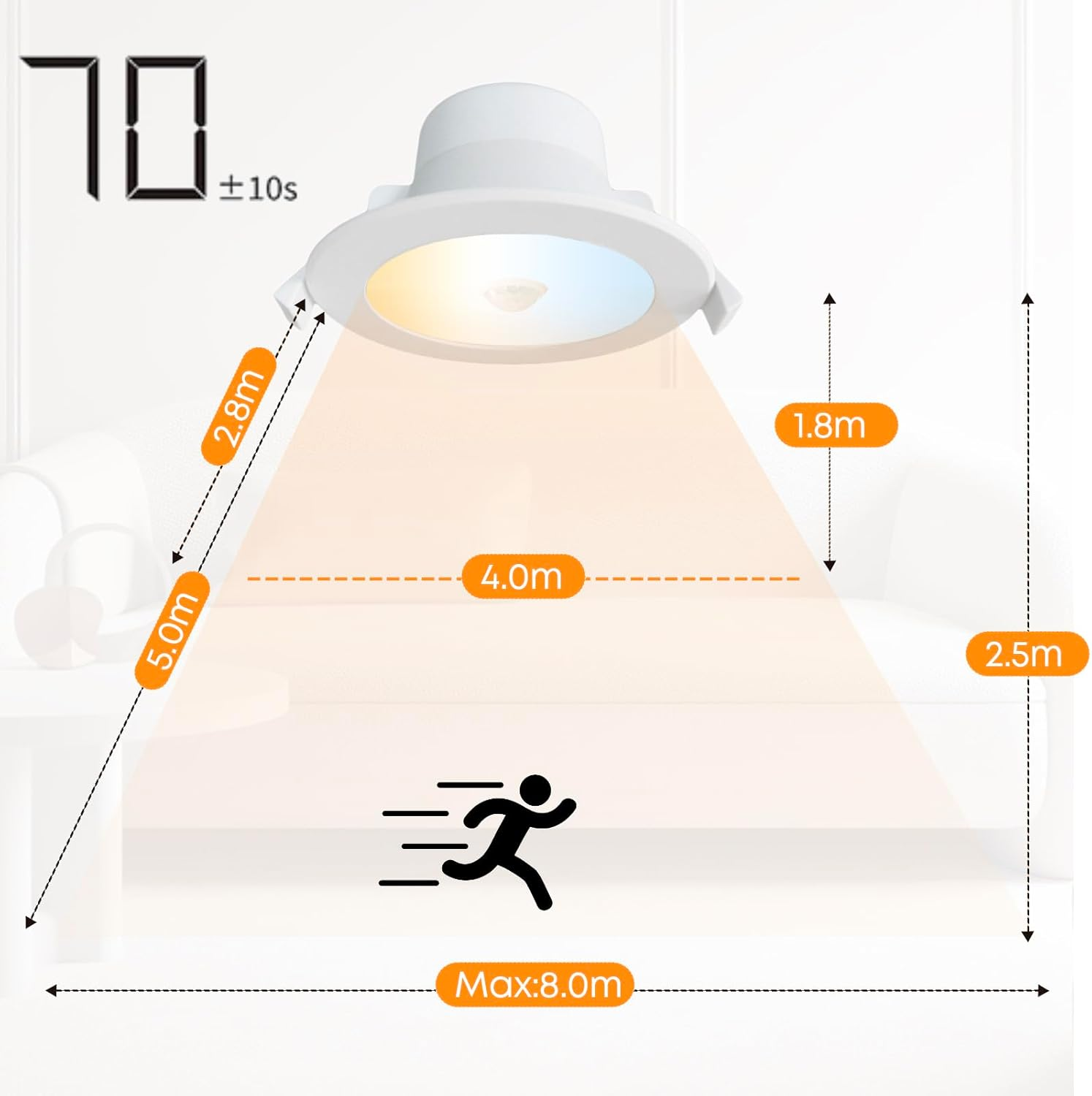 LED Motion Sensor Ceiling Light, 9W IP44 Waterproof Downlight with Tri-Color Switch (3000K/4000K/5700K), Auto Motion Activation Day & Night for Storage Room, Basement, Garage, Hallway，Etc (1) image number 2