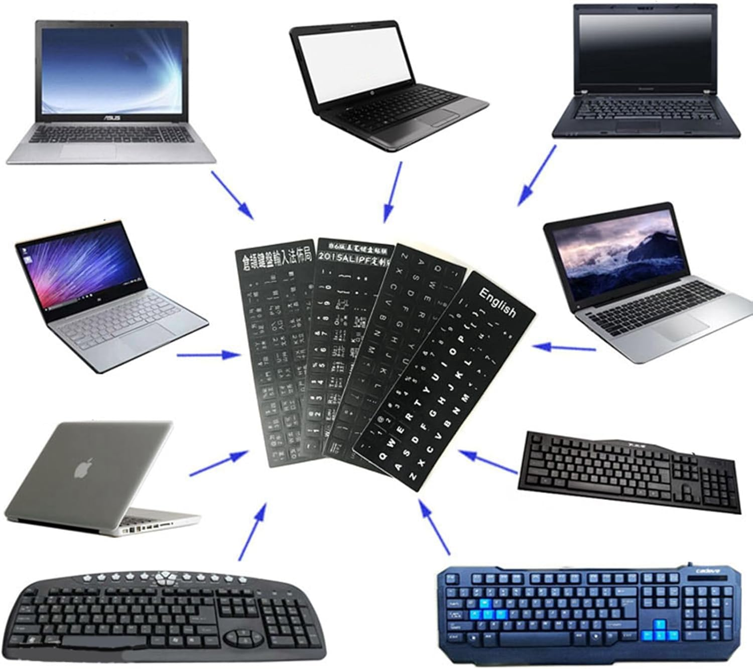 Thai Keyboard Stickers Laptop Keyboard Skins, 15.6In Wear Resistant PVC Frosted Texture, Computer Keyboard Thai Language, Clear Patterns, Bright Colors (Thai Orange