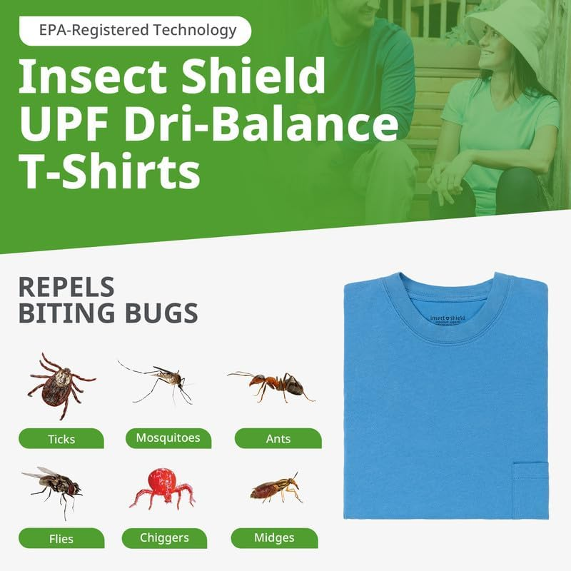 Insect Shield Women'S Tri-Blend Long Sleeve T-Shirt image number 4