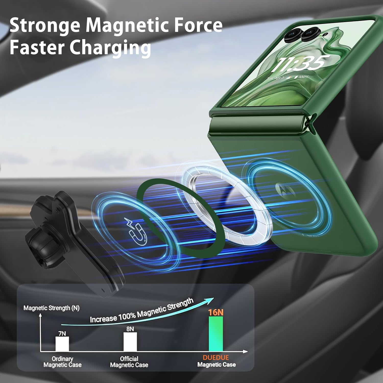 DUEDUE for Motorola Razr plus 2025/2024 Case, Moto Razr 50 Ultra 5G Case Magnetic, Protective Cover Shockproof Phone Case for Motorola Razr+ plus 2025/2024/Moto Razr 50 Ultra 5G 6.9", Green - Clear image number 7