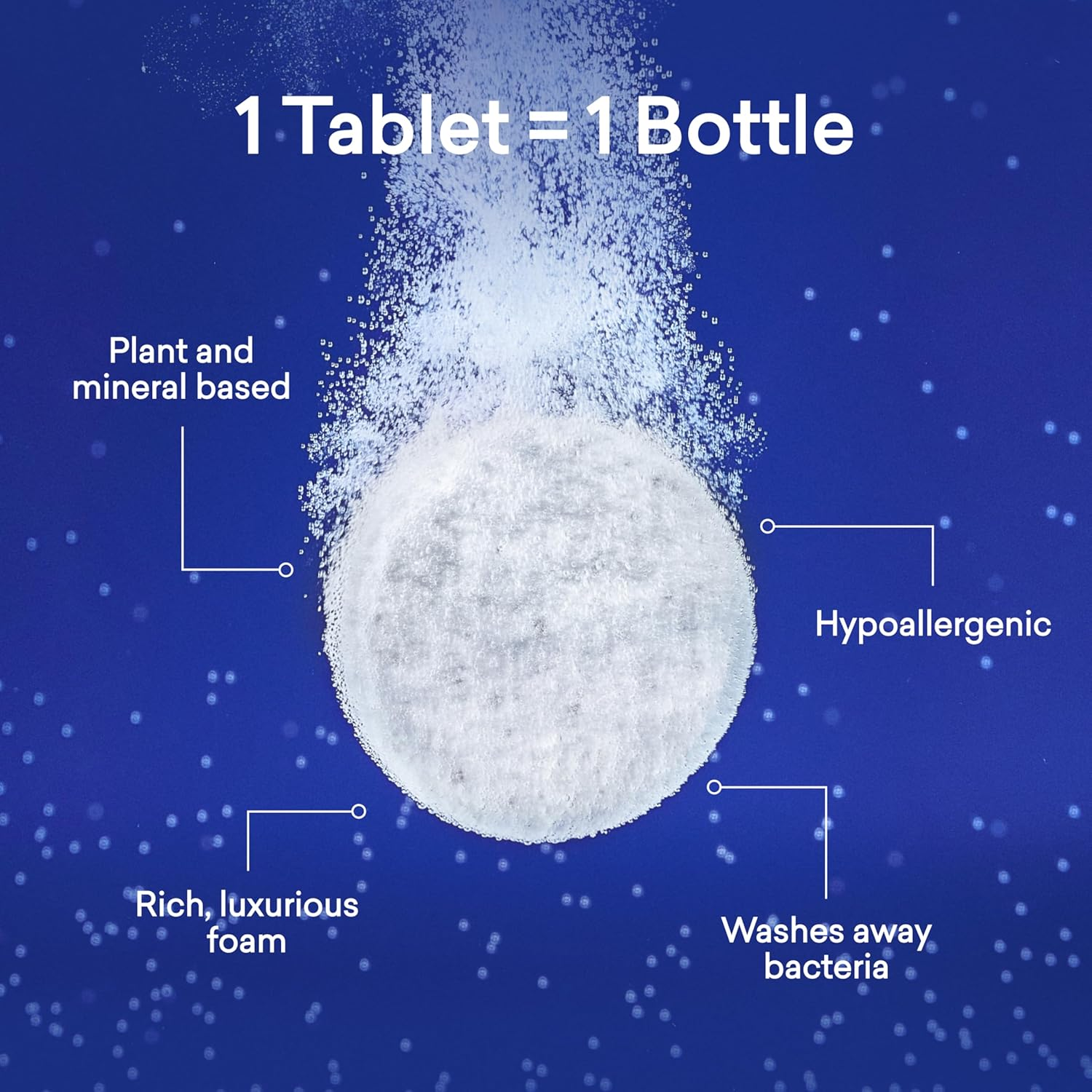 BLUELAND Hand Soap Duo, 2 Refillable Glass Foaming Hand Soap Dispensers with 8 Refill Tablets, Variety Scents, 8 X 9 Fl Oz