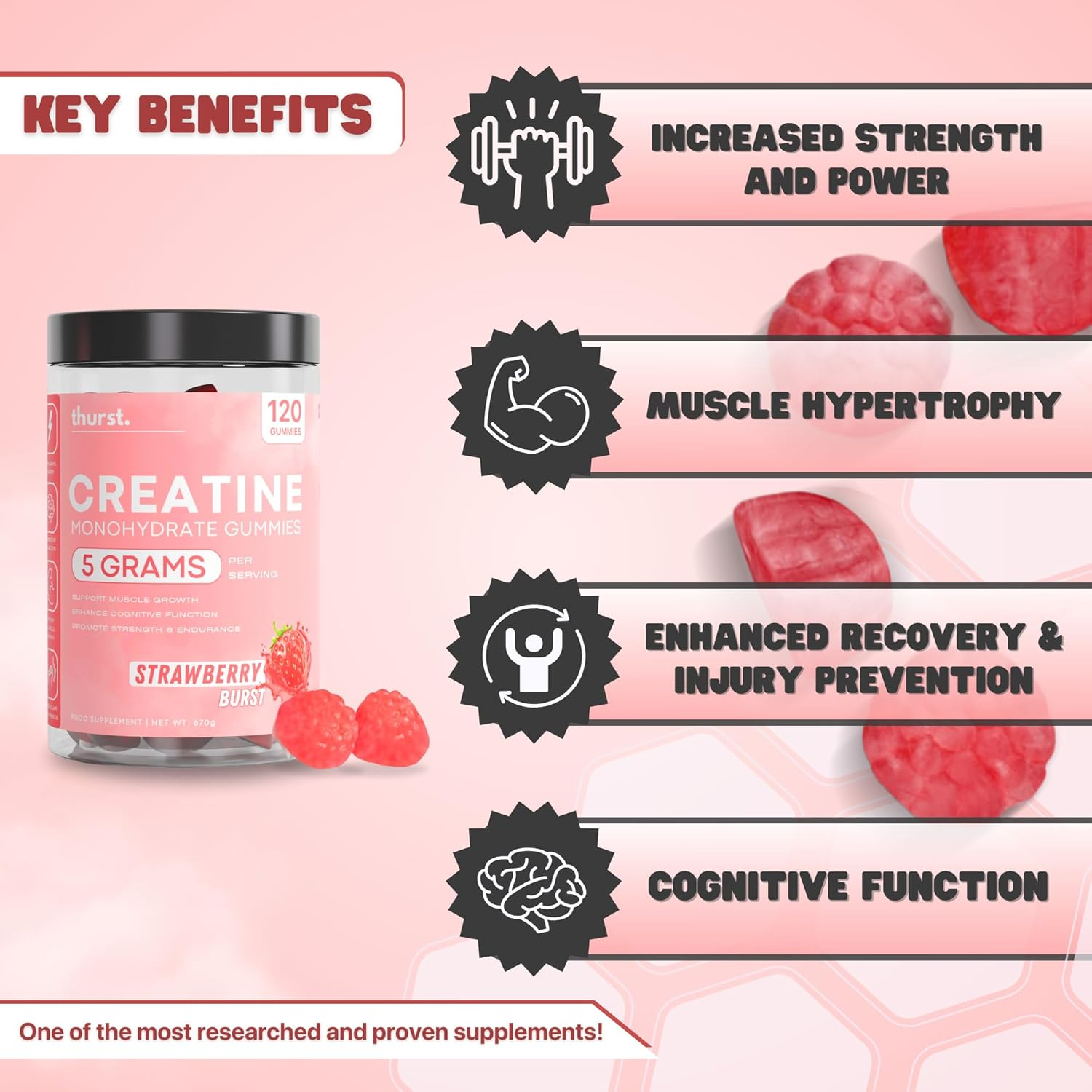 Creatine Monohydrate Gummies for Men & Women, 5G Creatine per Serving | Enhanced Muscle Growth, Strength, Focus and Recovery, Low Calorie, Sugar Free, No Artificial Colours - Strawberry Burst Flavour 120 Gummies image number 6