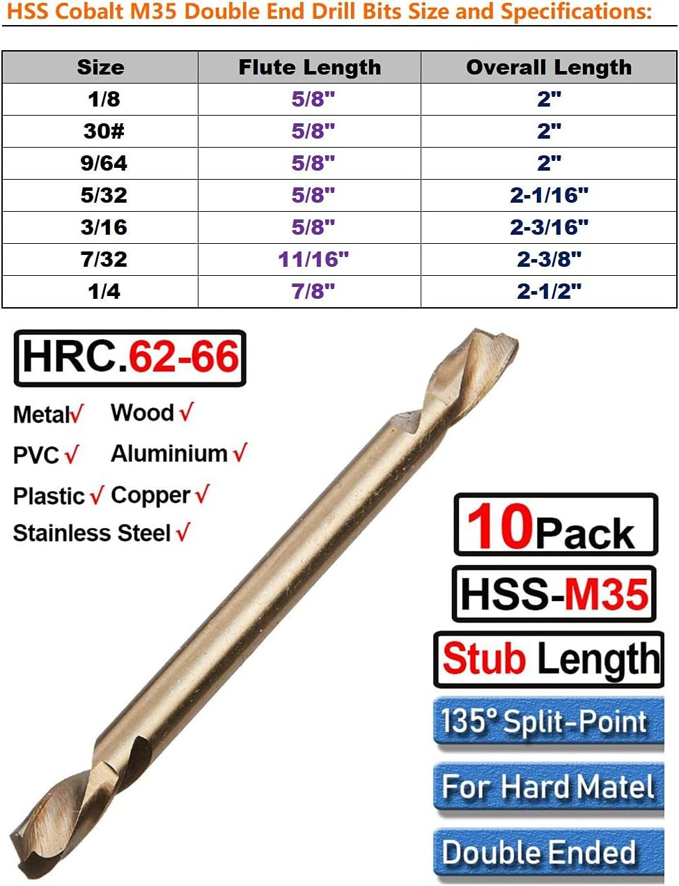 Hss Cobalt Drill Bit Double End 10Pcs 1/8 Inch Drill Steel Metal image number 2