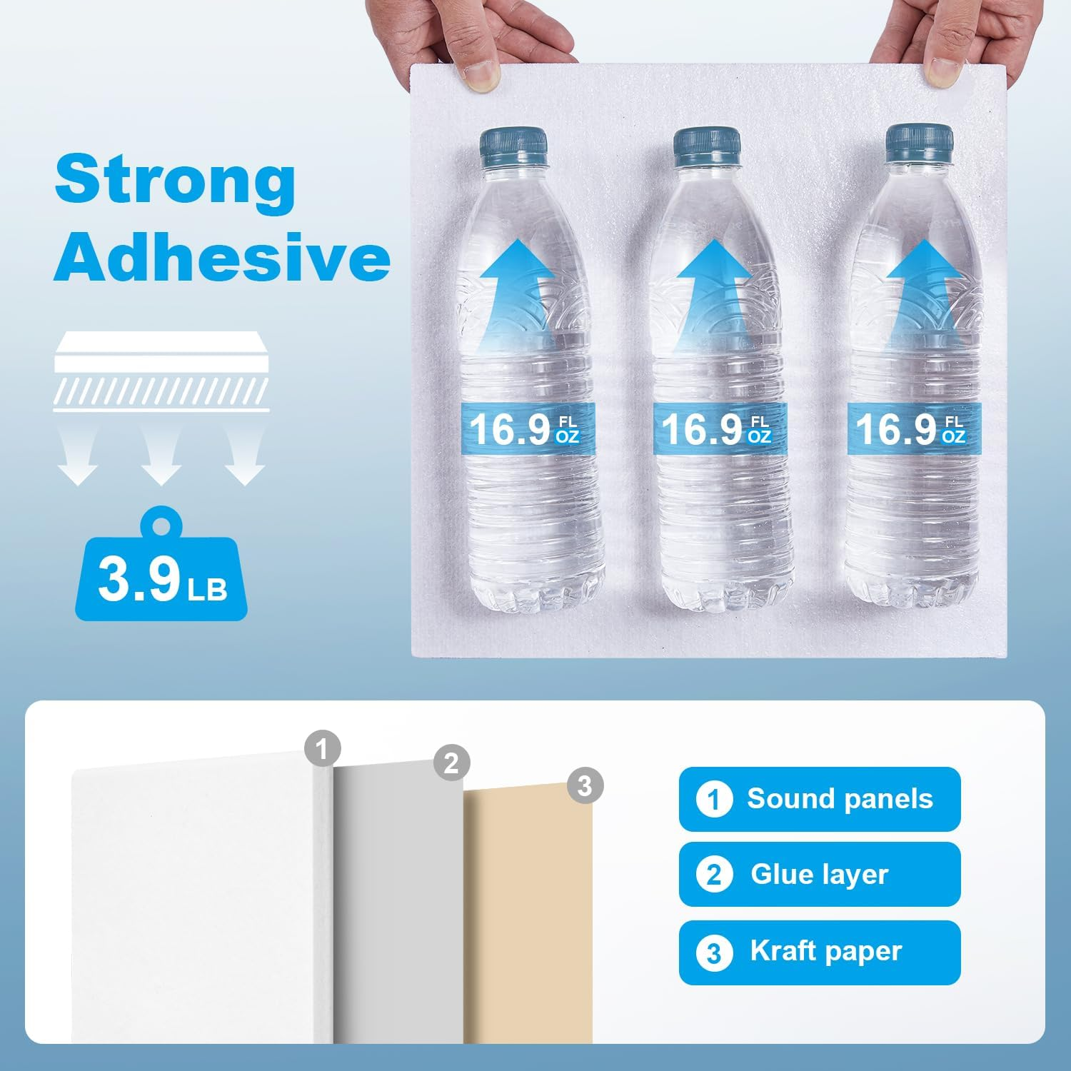 12 Pack Set Acoustic Absorption Panel, 30 X 30 X 0.9Cm Acoustic Soundproofing Insulation Panel Beveled Edge Tiles, Great for Wall Decoration and Acoustic Treatment While image number 1