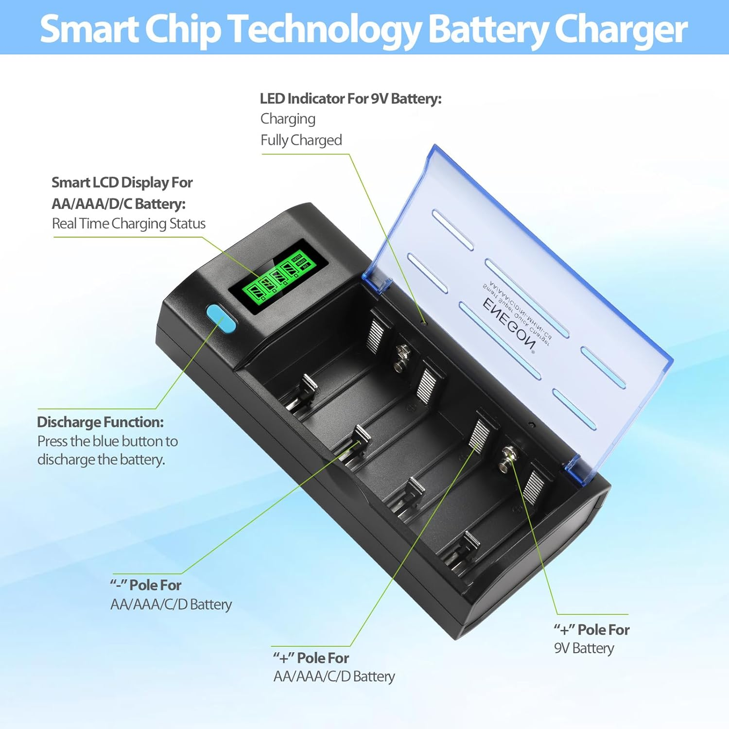 ENEGON Smart Multi-Function Fast Battery Charger for AA AAA C D 9V Rechargeable Batteries with Micro-Usb and USB-C Input, LCD Display (Ni-Mh Ni-Cd Rechargeable Battery)