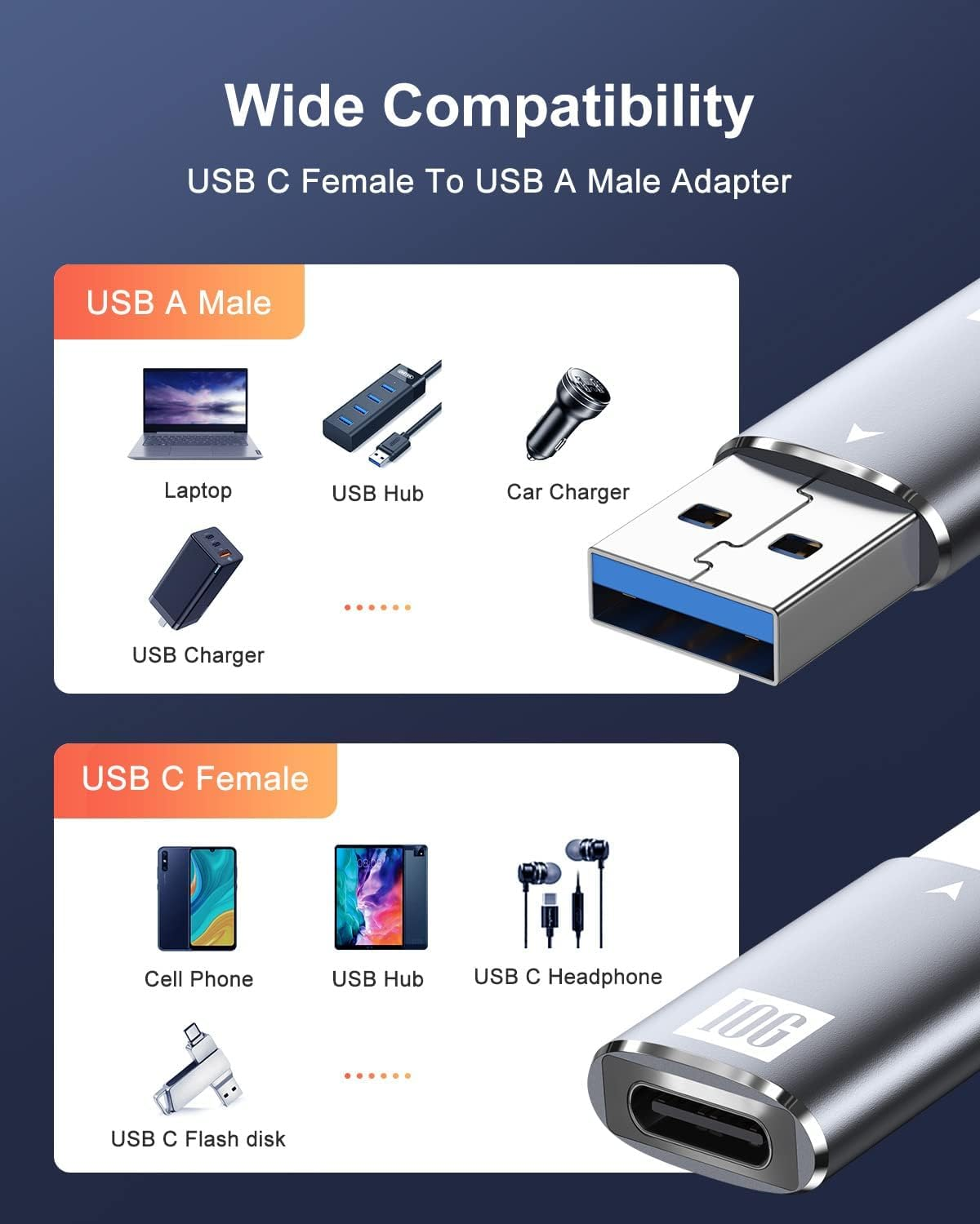 [10Gbps] USB C Female to Male Adapter, USB 3.1 a to C Adapter Superspeed Data Sync Compatible with Iphone 16 15 plus Pro Max,Type-C Earphone, Laptop, Charger, Quest Link-2 Pack image number 2