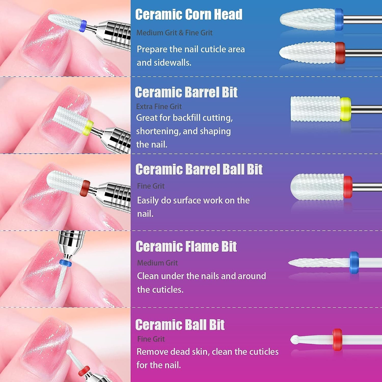 25Pcs Nail Drill Bits Set with Silver Holder and 50Pcs 8 Colors Sanding Bands, Tungsten Carbide Ceramic Diamond 3/32 Inch Nail Drill Bits Remove Acrylic Poly Nail Gel Nail Polish image number 5
