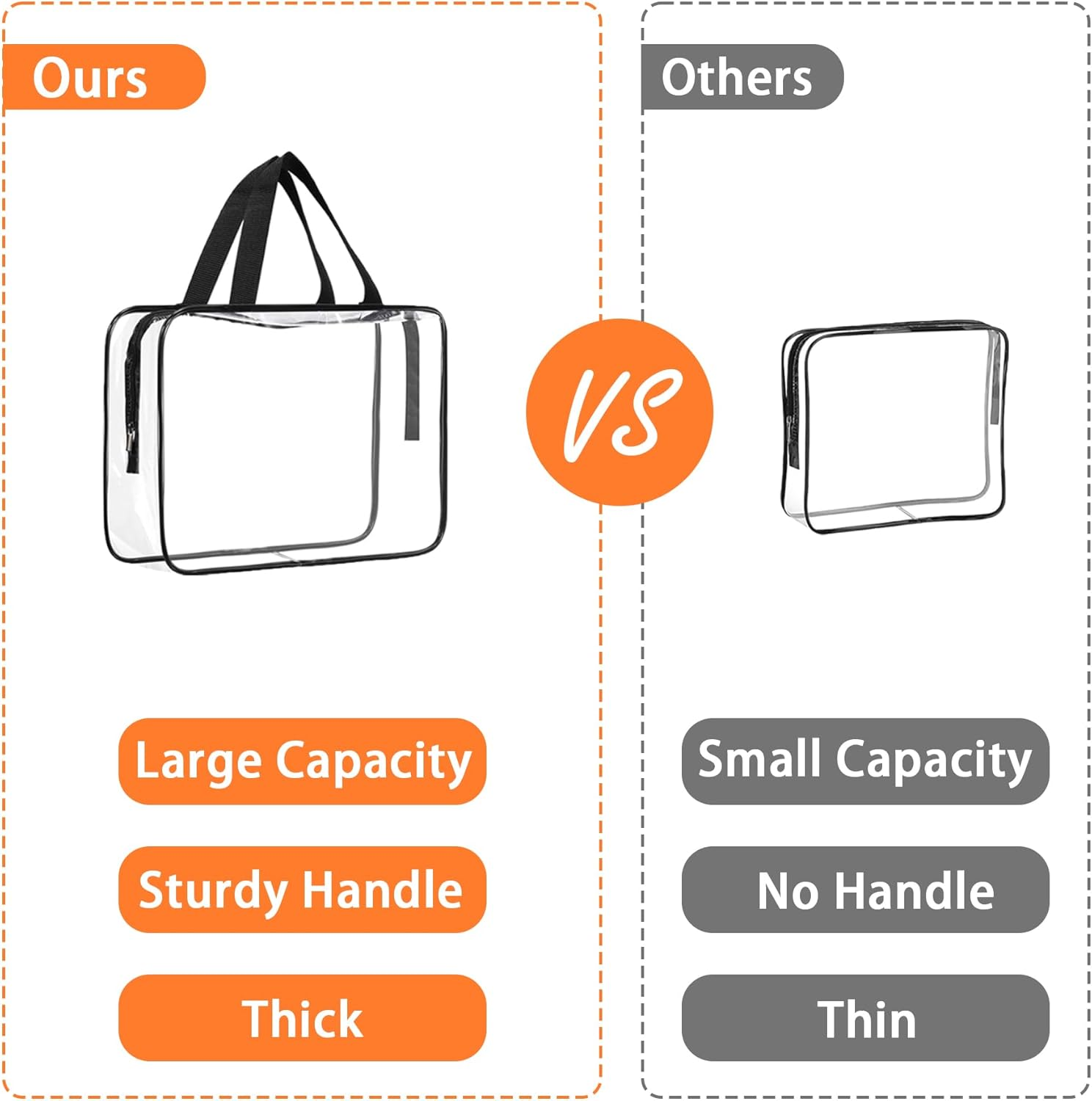 FORYUSE 8 Pack Toy Storage Bags Reusable Clear PVC Board Game Storage Travel Waterproof Handheld Organiser Bag with Zipper for Building Blocks, Puzzle, Kids Books, Makeup image number 2