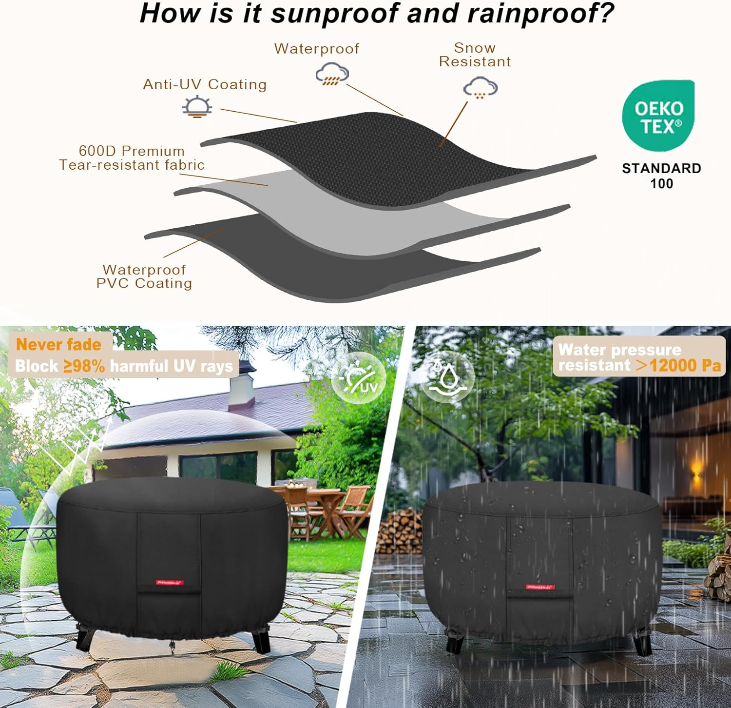 Porch Shield 600D Heavy Duty Patio round Fire Pit/Table/Bowl Cover 36 Inch, 100% Waterproof, Black image number 1