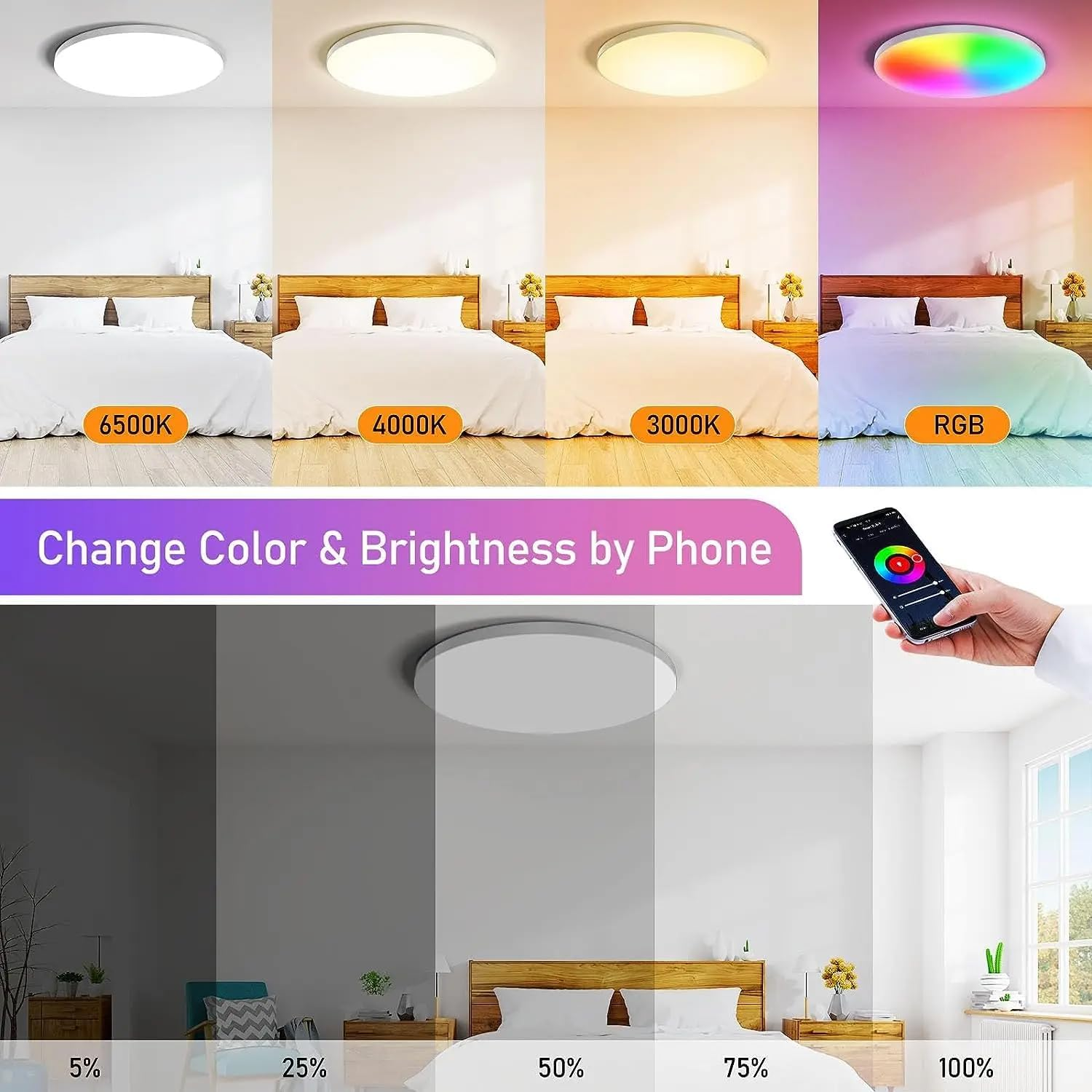 Smart Ceiling Light 24W 12" Flush Mount - Alexa & Google Home Compatible RGB LED Light with Music Sync, 16M Colors, Dimmable Wifi Ceiling Fixture for Bedroom, Kids Room