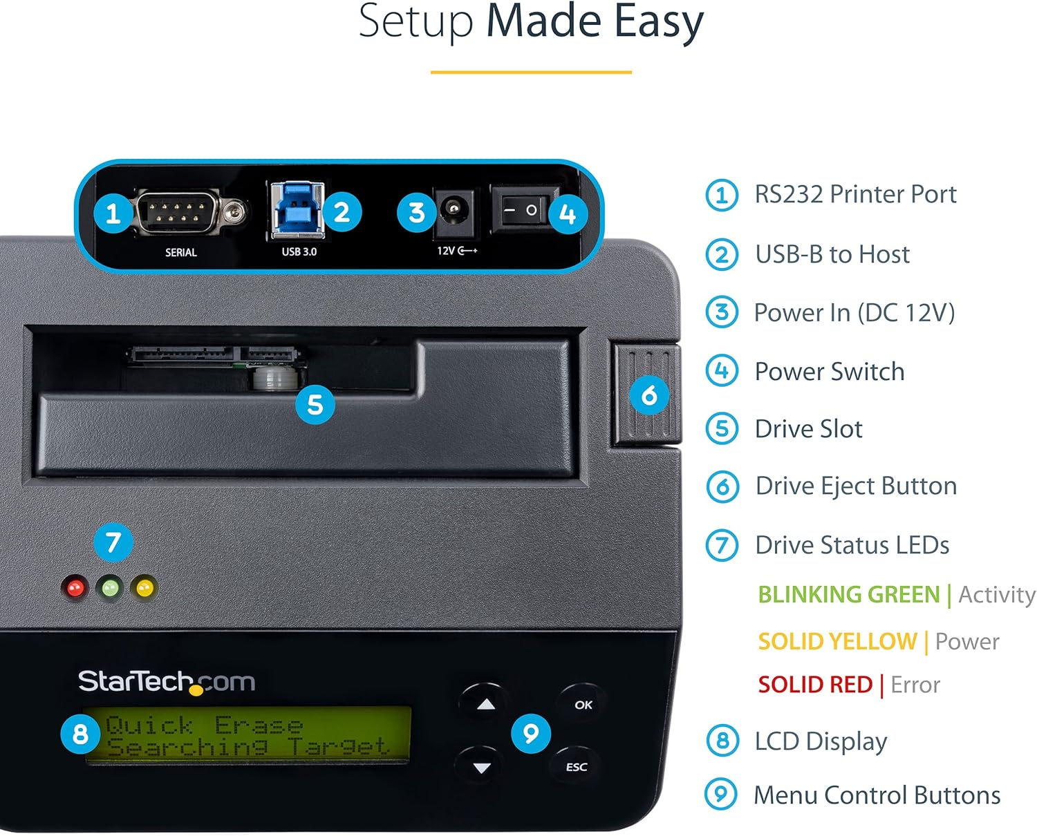 Startech.Com USB 3.0 Standalone Eraser Dock for 2.5" and 3.5&rdquo; SATA SSD/HDD Drives - Secure Drive Erase with Receipt Printing - SATA I/II image number 6