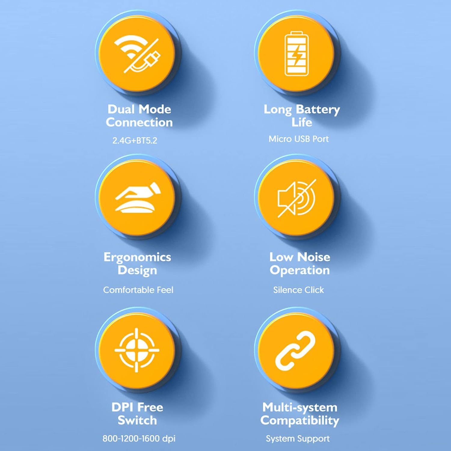 Zopsc Wireless Mouse, Bluetooth & USB, Green, Ergonomic, Rechargeable, 800/1200/1600 DPI, Silent, Office & Gaming image number 5