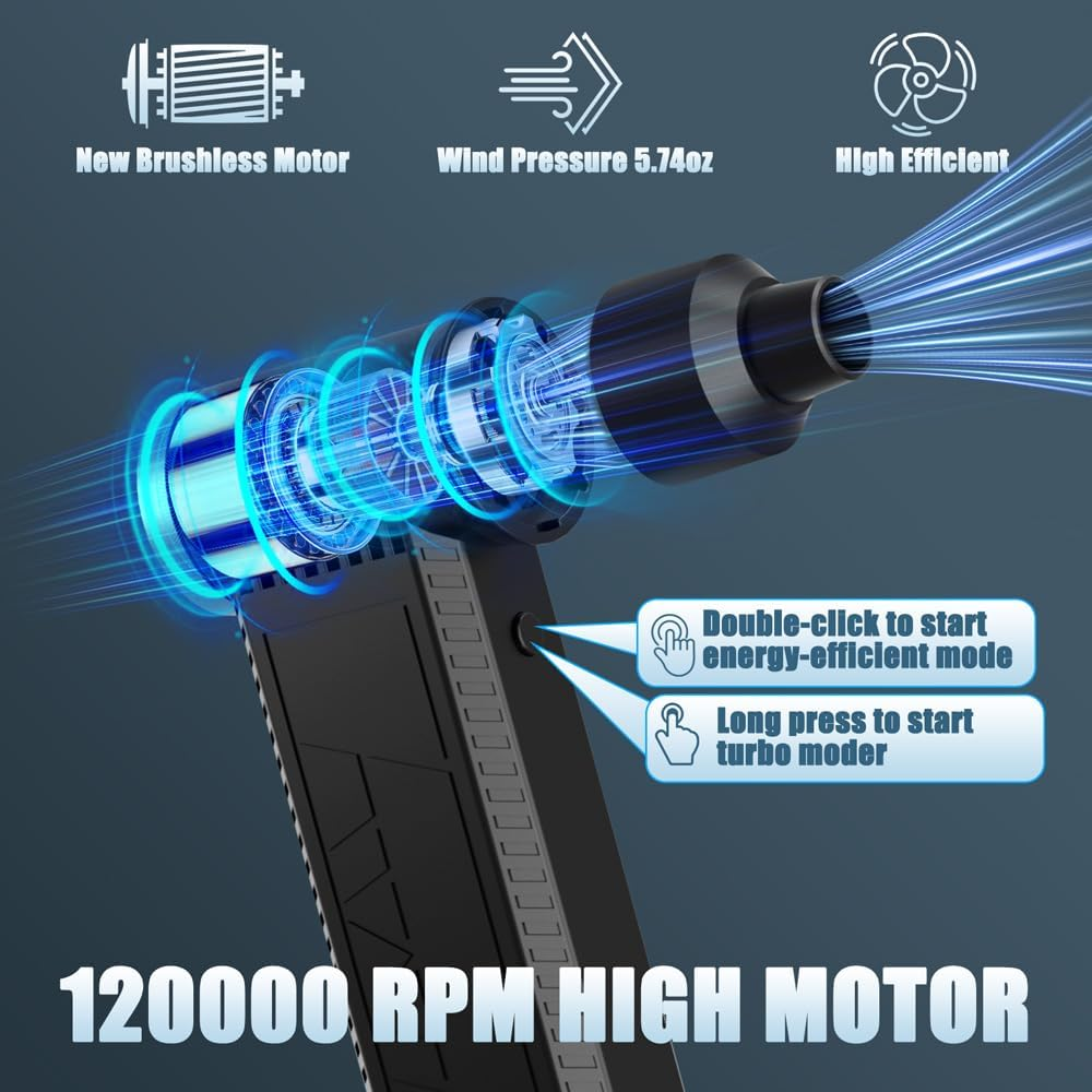 Meudeen Cordless Electric Air Duster: 120,000 RPM High-Speed 4-Speed Adjustable Blower, Rechargeable Battery-Powered Dust Cleaner for PC Keyboards, Electronics, Cars & Outdoor Use &ndash; Compact & Powerful image number 3