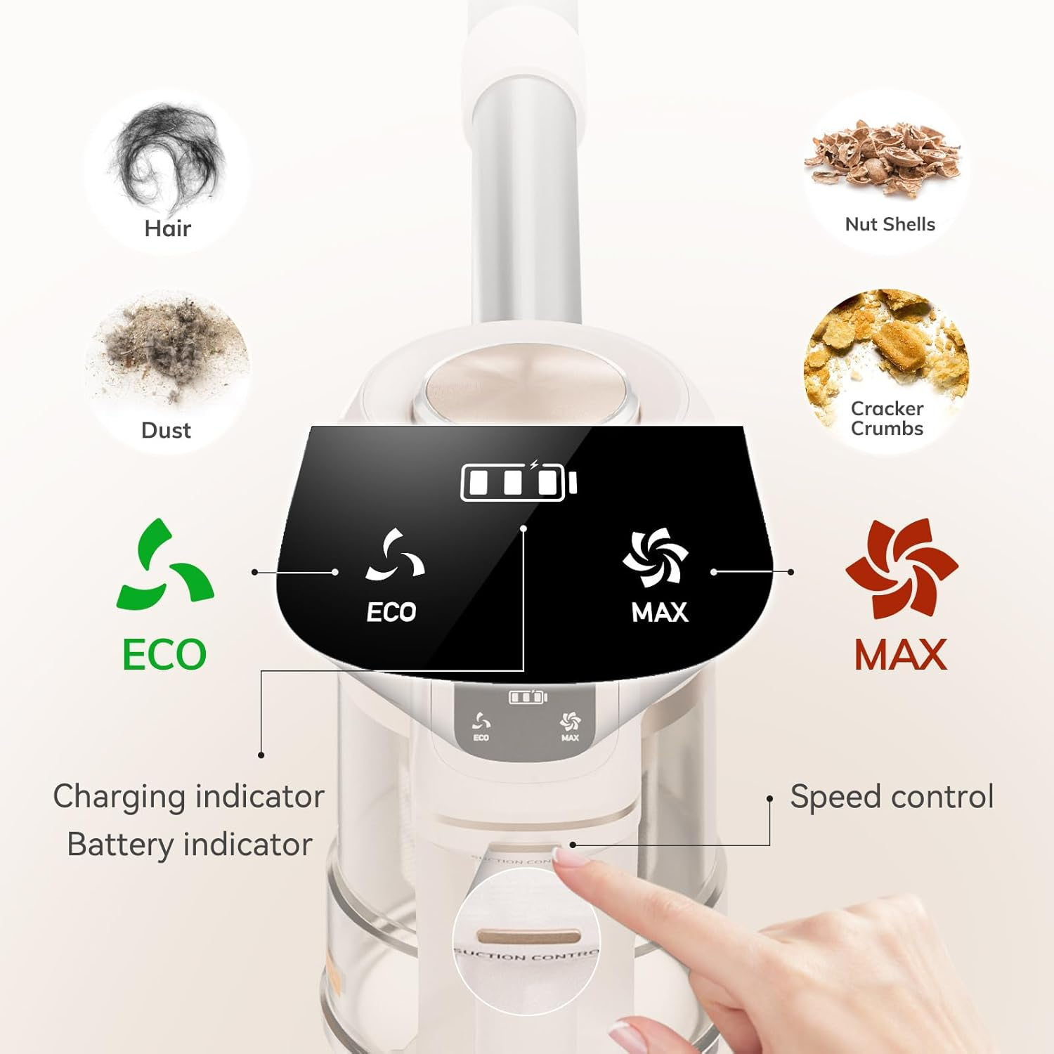 MIUI Cordless Upright Vacuum Cleaner, M2 Powerful Suction Brushless Motor, V-Shaped Anti-Hair Tangle Brush, Auto-Speed Adjustment, Stick Vacuum for Hard Floor,Carpet,Pet Hair image number 5