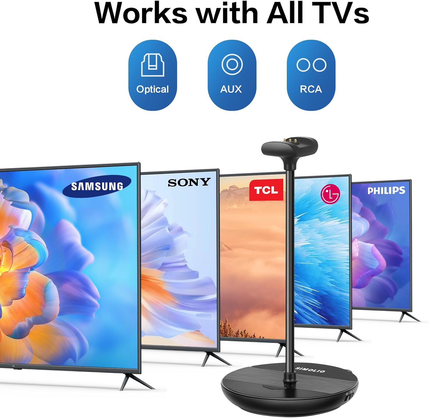 SIMOLIO TV Headphones Wireless with Transmitter/Charging Stand 2-In-1, 2.4G Wireless Earphones for TV Listening W/Clear Dialog & Spare Battery & Balance Control, 100Ft Long Range image number 3