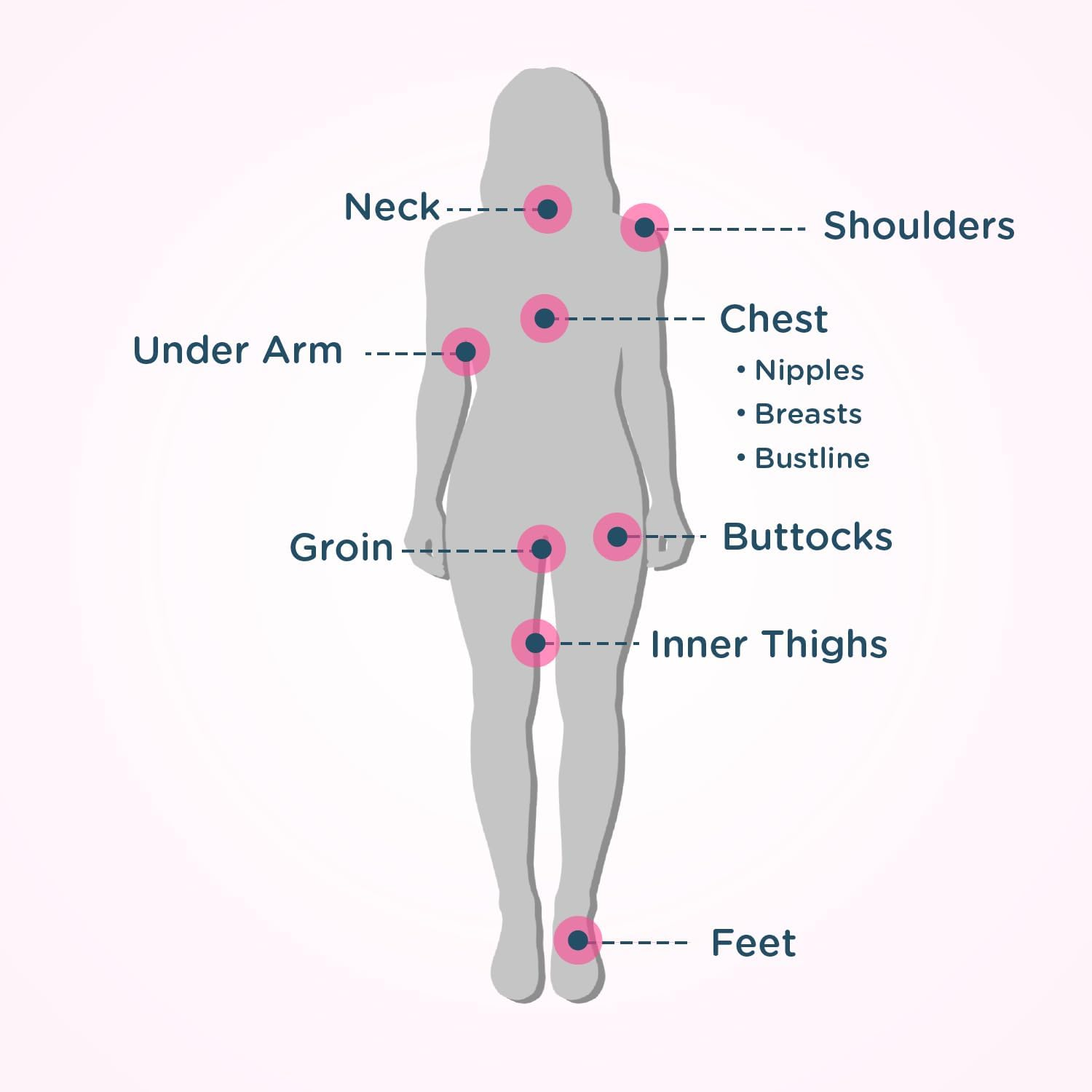 Body Glide FH8 Body Glide for Her anti Chafe Balm, 0.8 Oz (USA Sale Only)