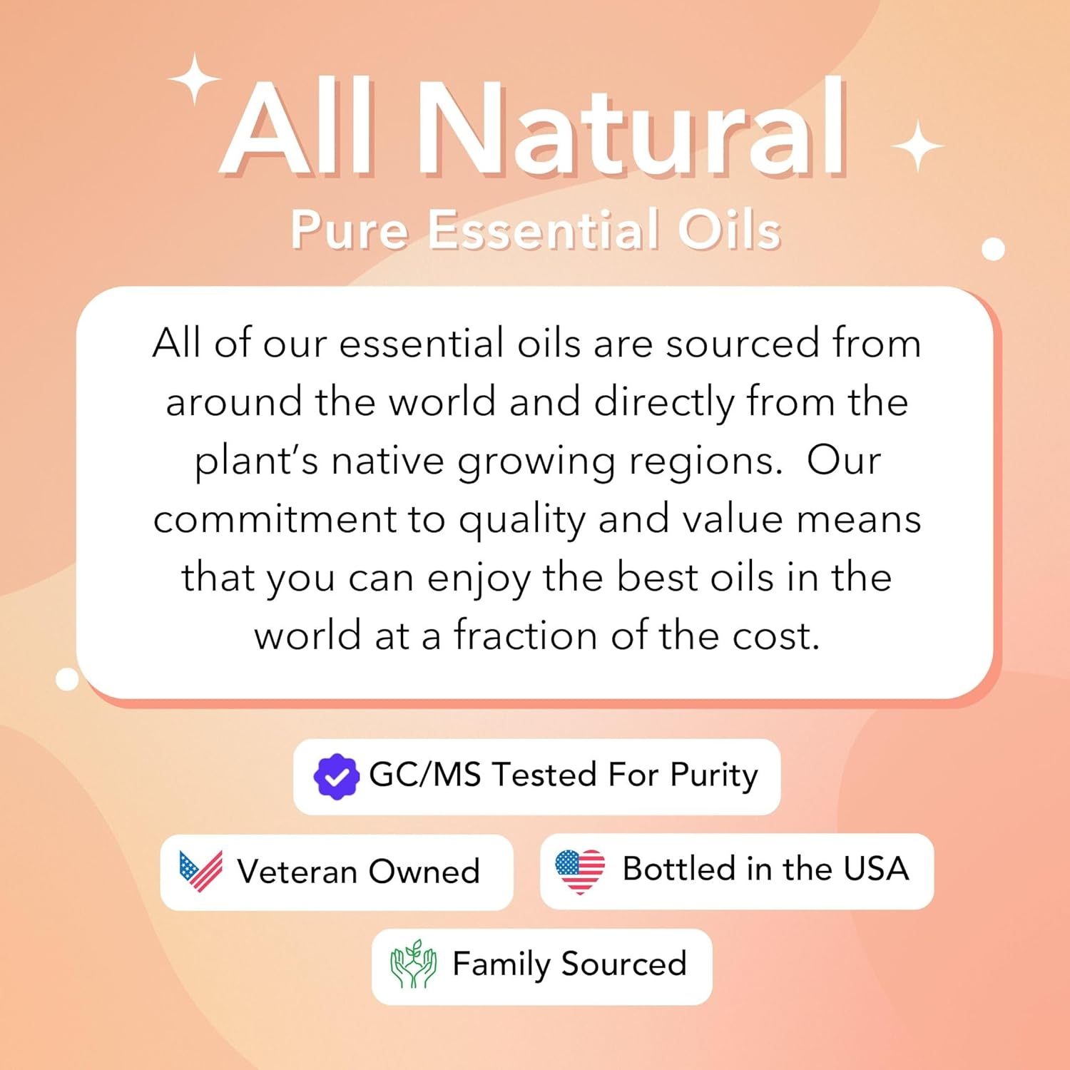 Vitality Extracts - Hair Envy Essential Oil Blend- 100% Pure, Therapeutic Grade, High Potency (30Ml) - GCMS Tested, All Natural, Shine, Soften, Strengthen image number 3