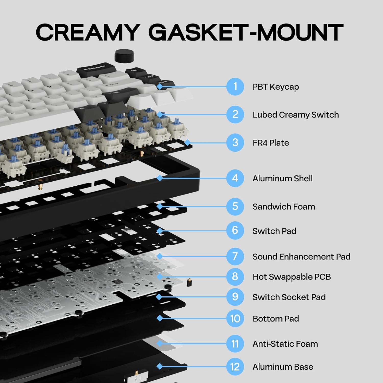 EPOMAKER Galaxy65 Wireless QMK/VIA Mechanical Keyboard, Ball-Catch Anodized Aluminum Custom Keyboard, Pre-Lubed Hot-Swappable Switch, RGB Backlit, Rotary Knob, 2.4Ghz/Bt/Type-C (Silver) - Silver image number 6