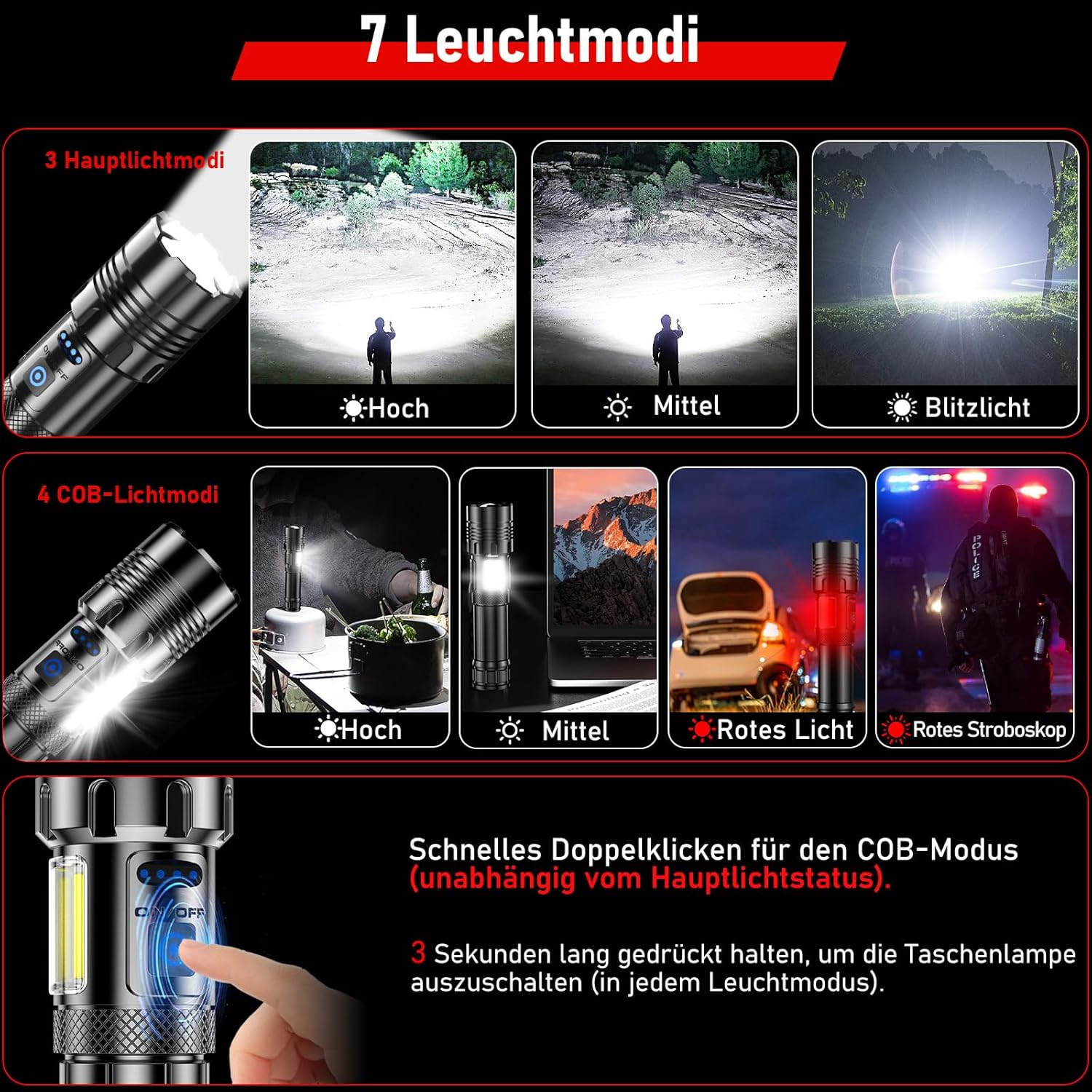 Shadowhawk LED Torch 500,000 Lumens, Extremely Bright Torch USB Rechargeable Tactical Torches with Holster XHP70.2, IP67 Waterproof, 5 Light Modes for Camping, Hiking, Emergencies image number 6