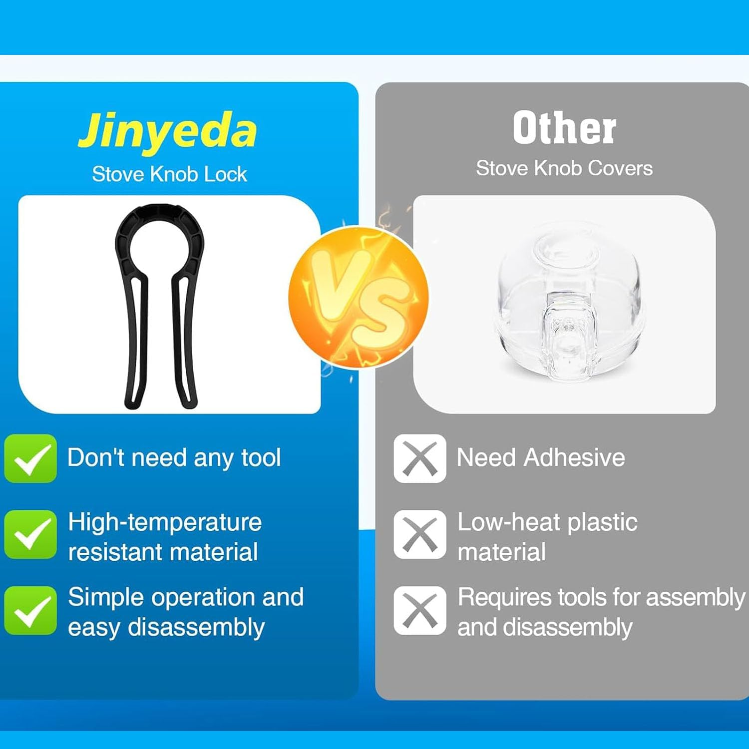 Shengsenfu Stove Knob Locks 5 Pack, Child Safety Guards, Durable Design Baby and Pets Proof Gas Stove Knob Locks Baby Proof Oven Knob Safety Covers, Stove Lock, Portable Child Proofing Stove Lock image number 1