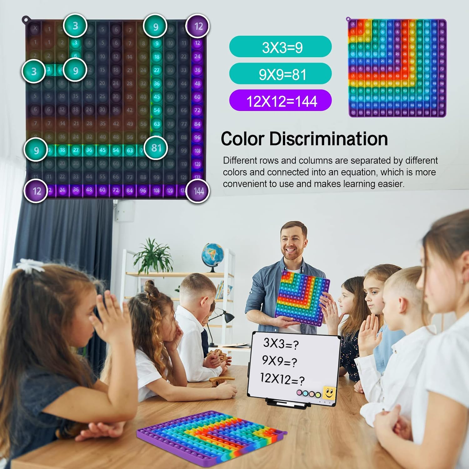2 in 1 Multiplication Table and Digital Addition Table P0PP Math Toy, Rainbow Dimple Fingertip Toy, Multiplication Table Math Manipulation Game, Create Various Math Operations (1 PCS) image number 3