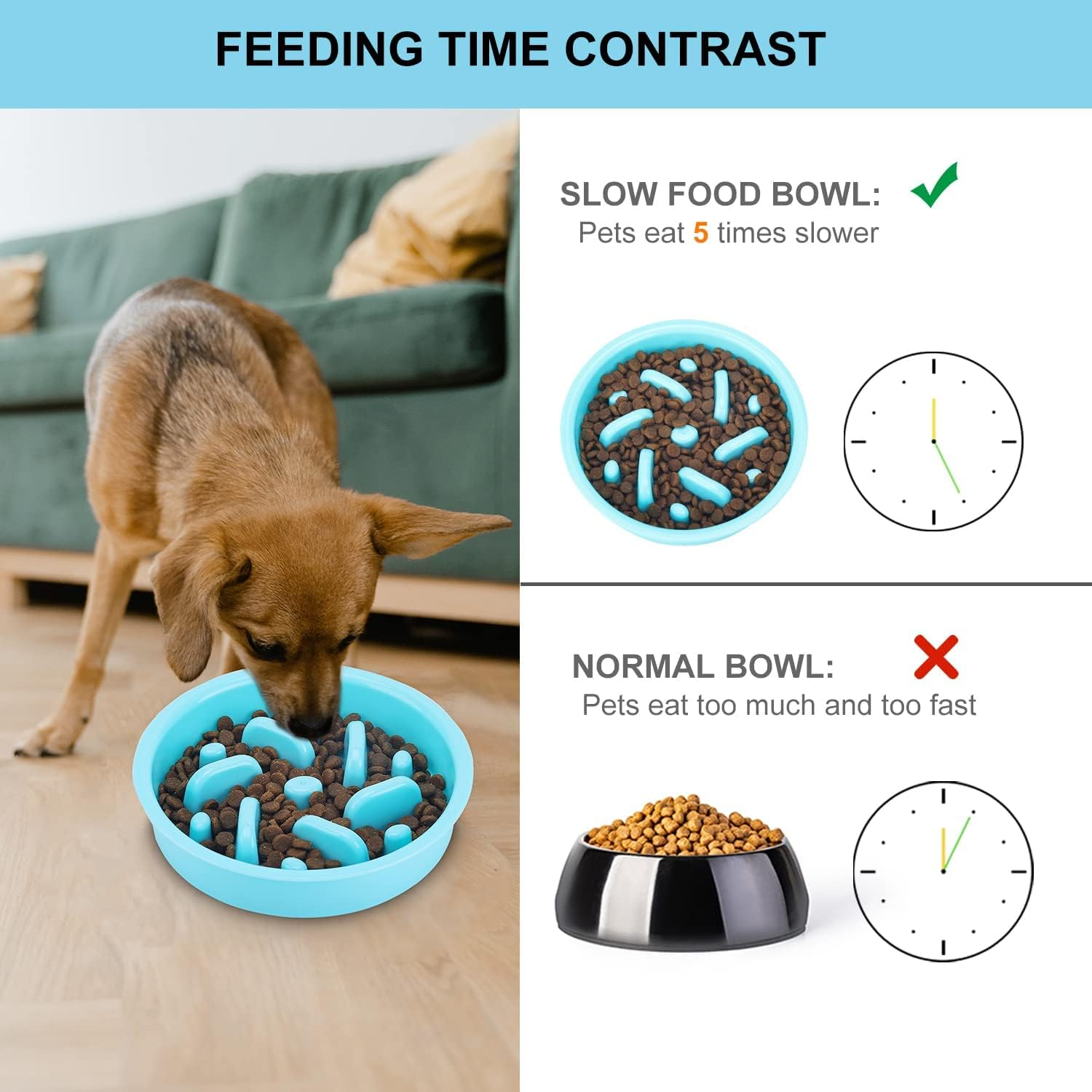 Non Slip Slow Feeder Dog Bowls Stainless Steel - No Spill Food Water Bowl for Small Medium Large Dogs, Raised Dog Feeder Bowl Fit Cats ﻿ image number 6