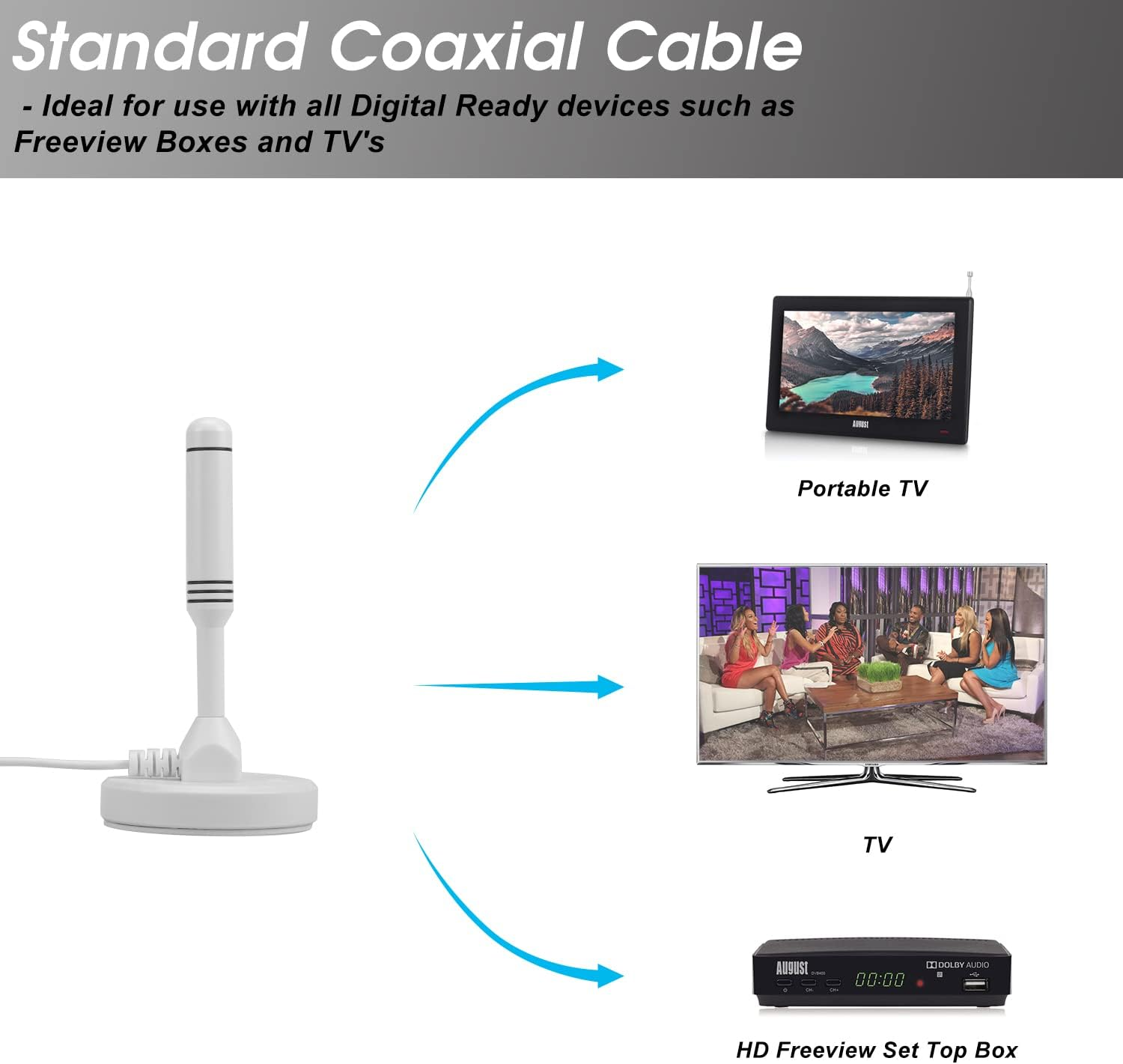 August DTA240 Freeview Indoor TV Aerial High Gain HD Portable Indoor Outdoor Digital Freeview TV Antenna for USB TV Tuner/Dvb-T Television/Dab Radio/Sd / 4K - with Magnetic Base [White] image number 1