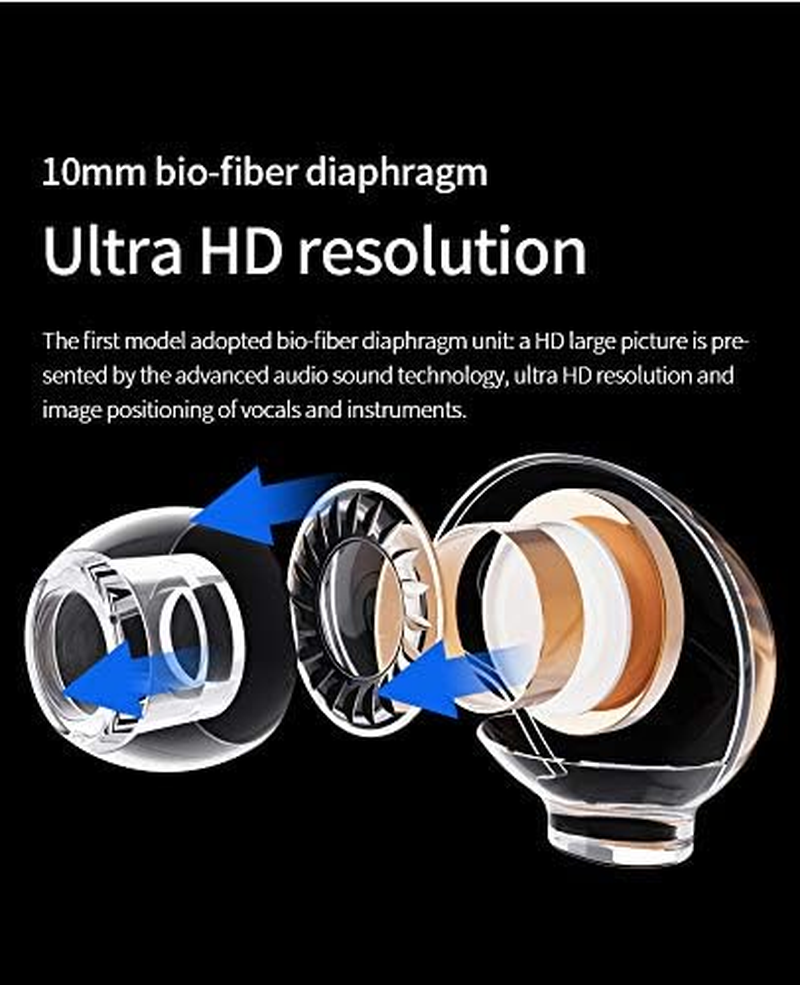 Hifihear BLON BL01 In-Ear Monitors,10Mm Biology Fiber Diaphragm Driver In-Ear Earphone. Zinc Alloy Mirror-Polished Process Hifi in Ear Headphone, with 0.78Mm 2Pin Detachable Cable (No Mic, Gun) image number 5