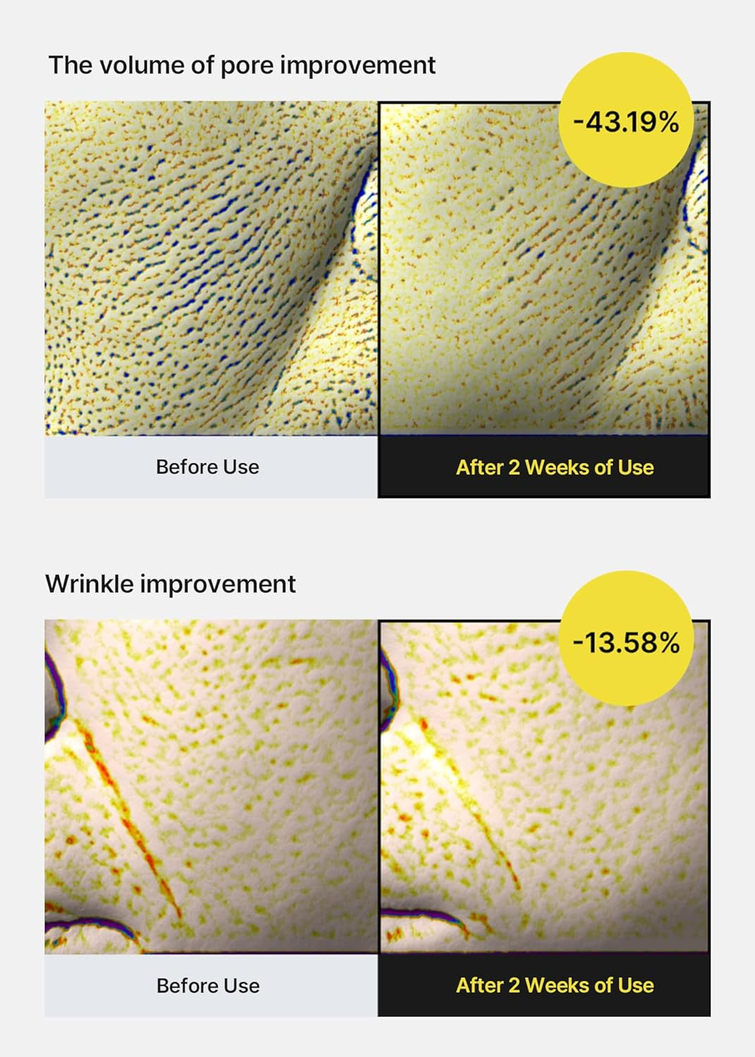 Celimax the Vita a Retinol Shot Tightening Serum, Anti-Aging Face Serum, Smooths Fine Lines 30Ml image number 4