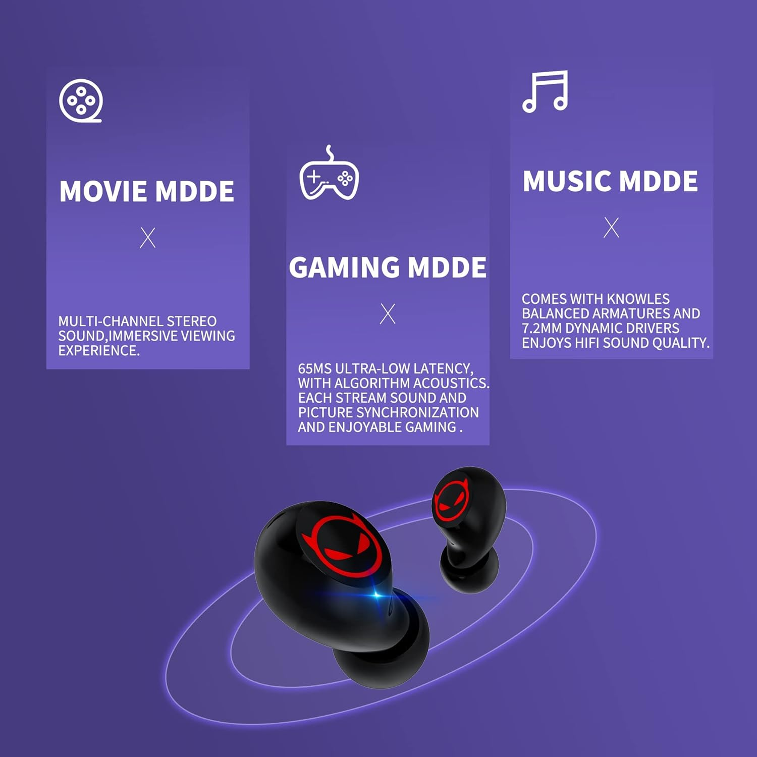 Tiny Bluetooth Earbuds,Kids Wireless Earbuds with Cute USB-C Charging Case, Waterproof Stereo TWS Wireless Earphone for Workout Sport with Micphone,Bluetooth 5.0 Headphones for Ios and Android&hellip;&hellip; - Black image number 2