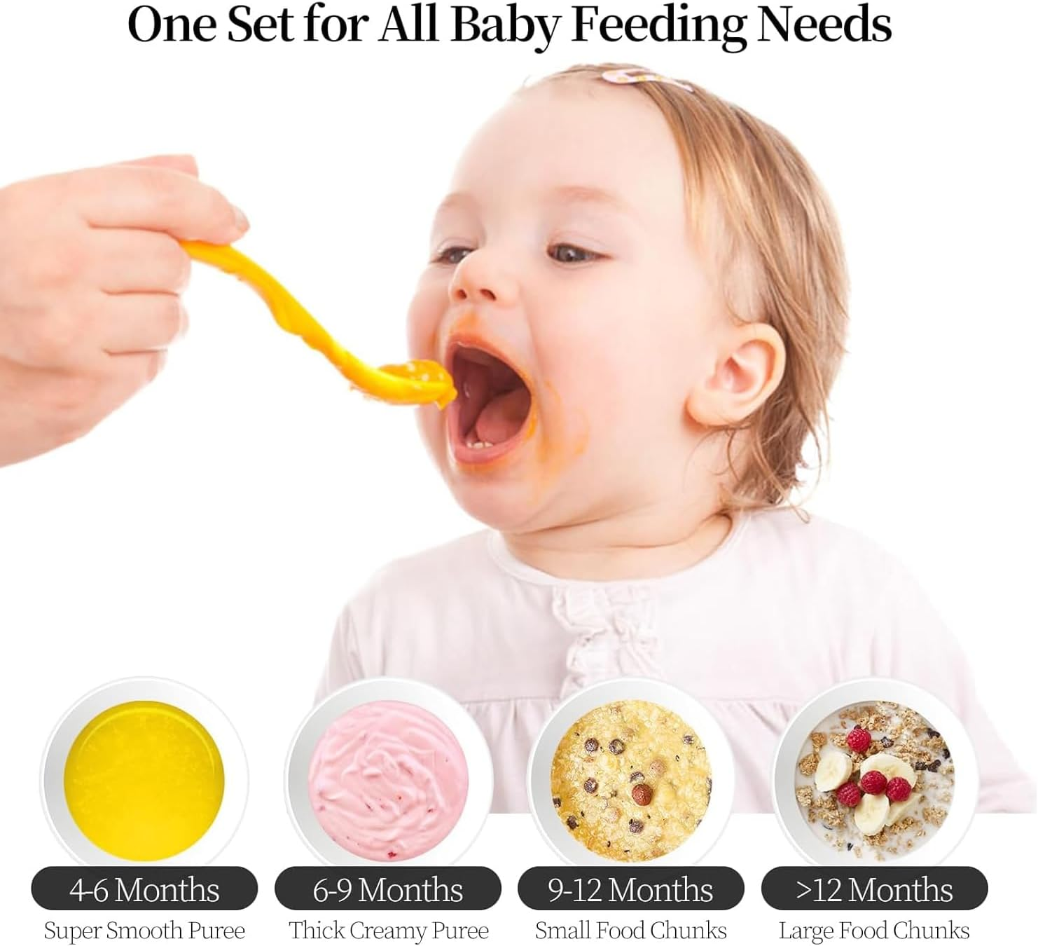 Baby Food Maker Mini Cute and Small Food Processor Puree Blender Grinder Chopper 1.2 Cup Glass Bowl with 6 Blade Electric (Spaceman-White(One Bowl))