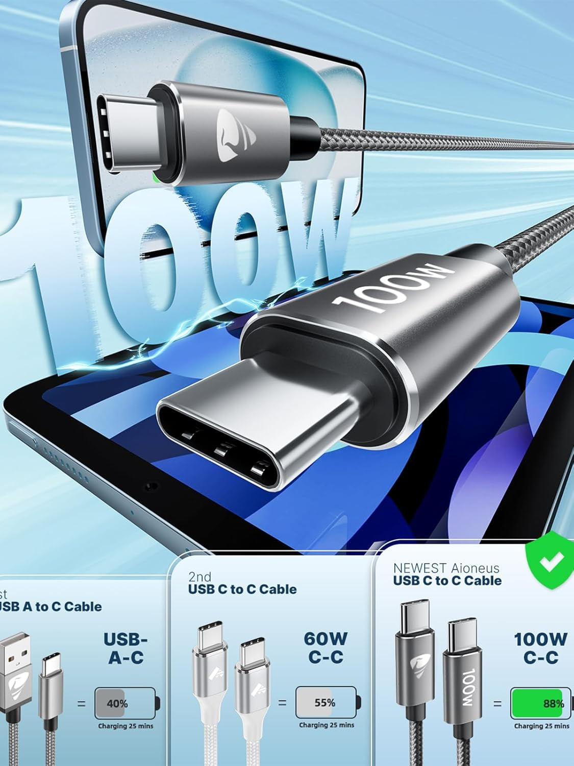 Aioneus 100W Short USB C to USB C Cable [2Pack 0.3M+0.3M], PD Fast Charging USB-C Charger Cable Braided Type C Cord for Iphone 16 15 Pro Max Samsung S24 S23 S22 Google Pixel Ipad Pro Macbook Switch