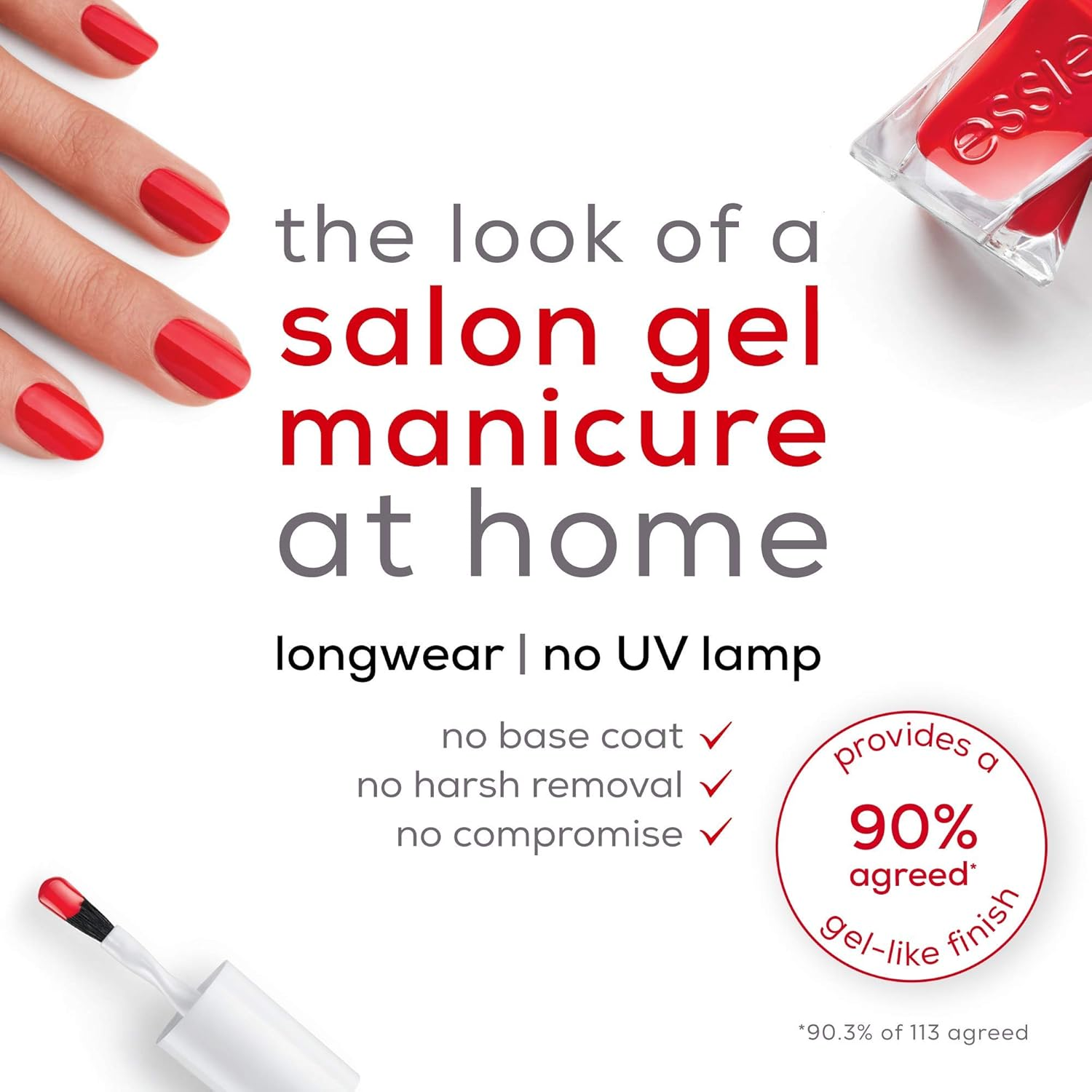 Gel Couture Model Clicks