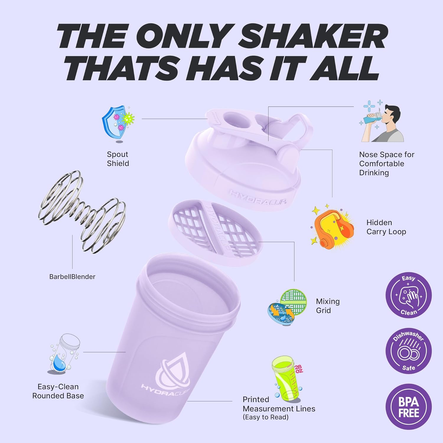 Hydracup [5 Pack] - 20 Oz OG Shaker Bottle for Protein Powder Shakes & Mixes, Dual Blender, Wire Whisk & Mixing Grid, BPA Free Shaker Cup Blender Set image number 3