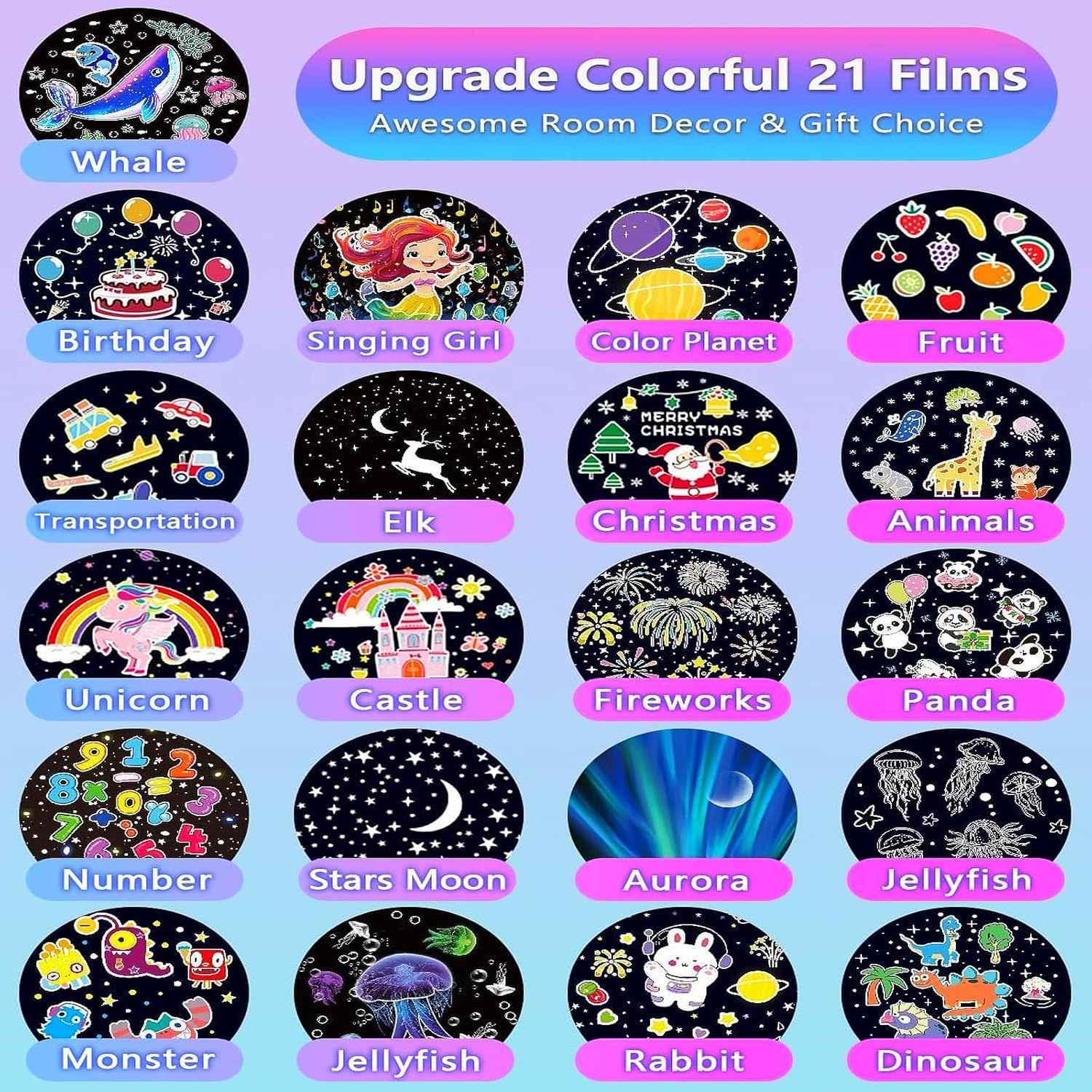 Kids Star Night Light Projector &ndash; 21 Slide Themes with 360&deg; Rotation & Modes Crown-Shaped Galaxy Light for Boys & Girls Birthday, Christmas, Easter& Room Decor (21 Lighting Effects) image number 6