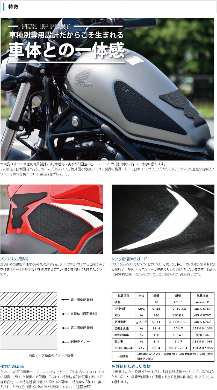World Walk G2 Protection Tank Pad for CB650R/CBR650R G2-50 Black image number 2