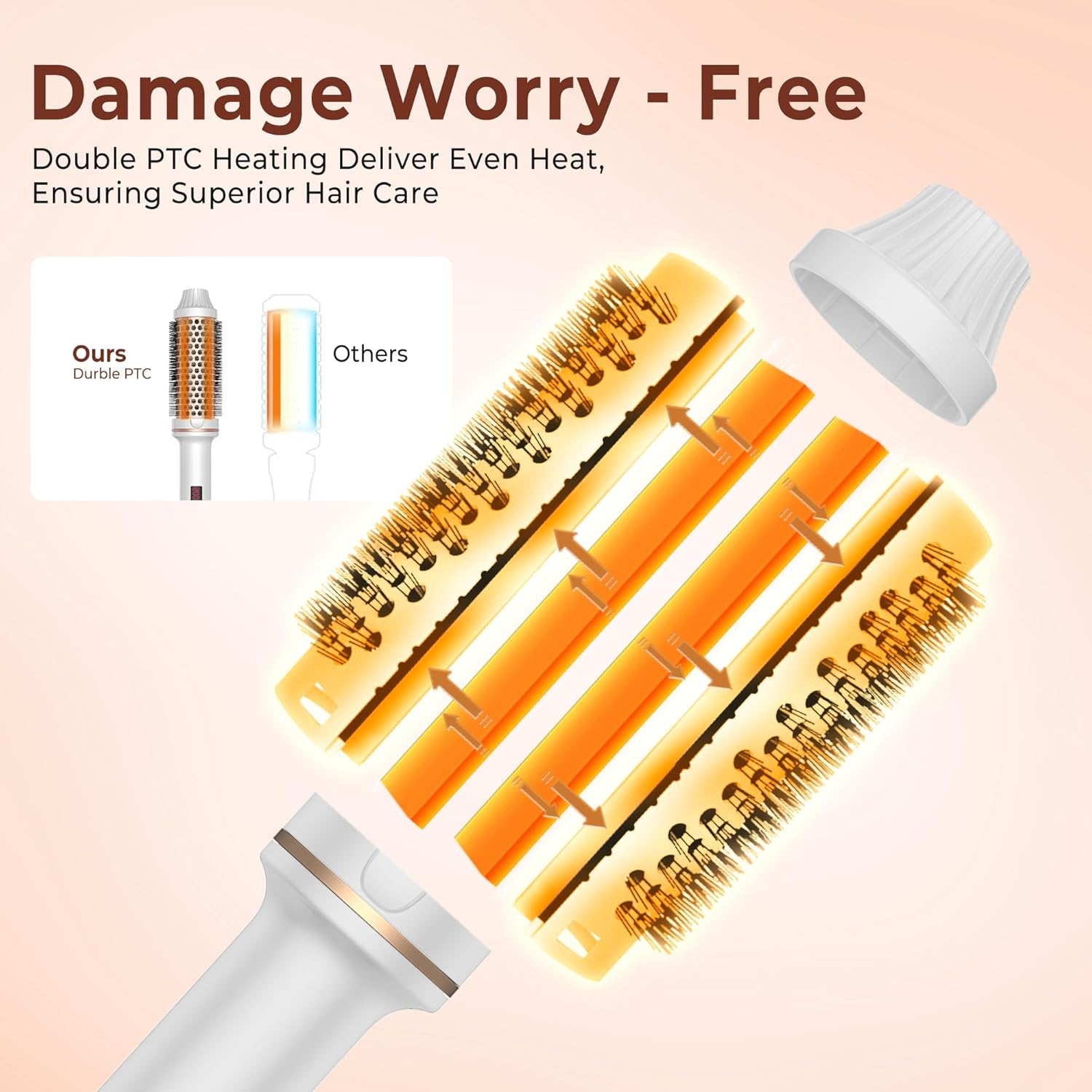 Thermal Brush, 3-In-1 Thermal Brush 38 Mm, LCD Display 120-200&deg;C, Increase Hair Volume, Loose Curls, Straight Hair, Lightweight Compact Size image number 4